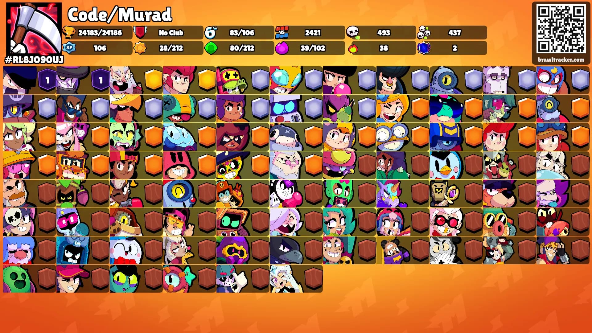 Code/Murad's Ranks