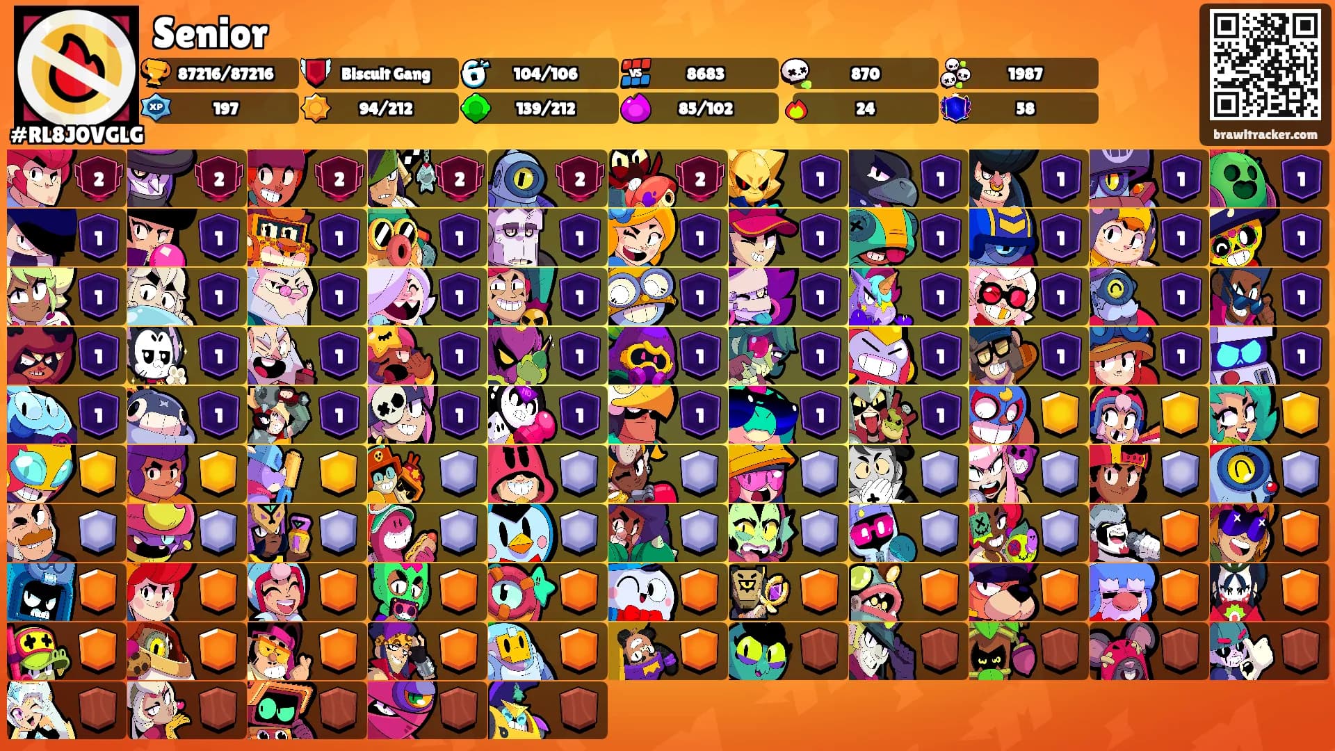 Senior's Ranks
