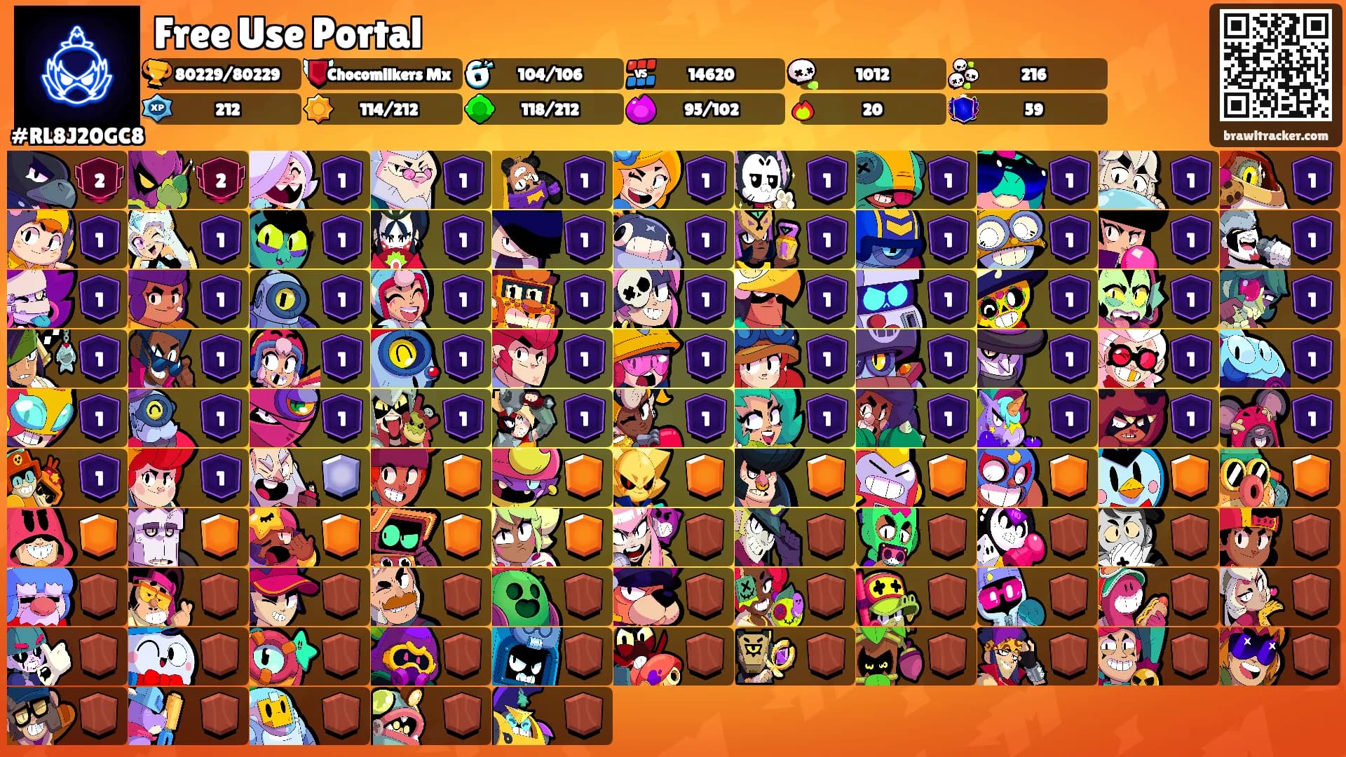 Free Use Portal's Ranks