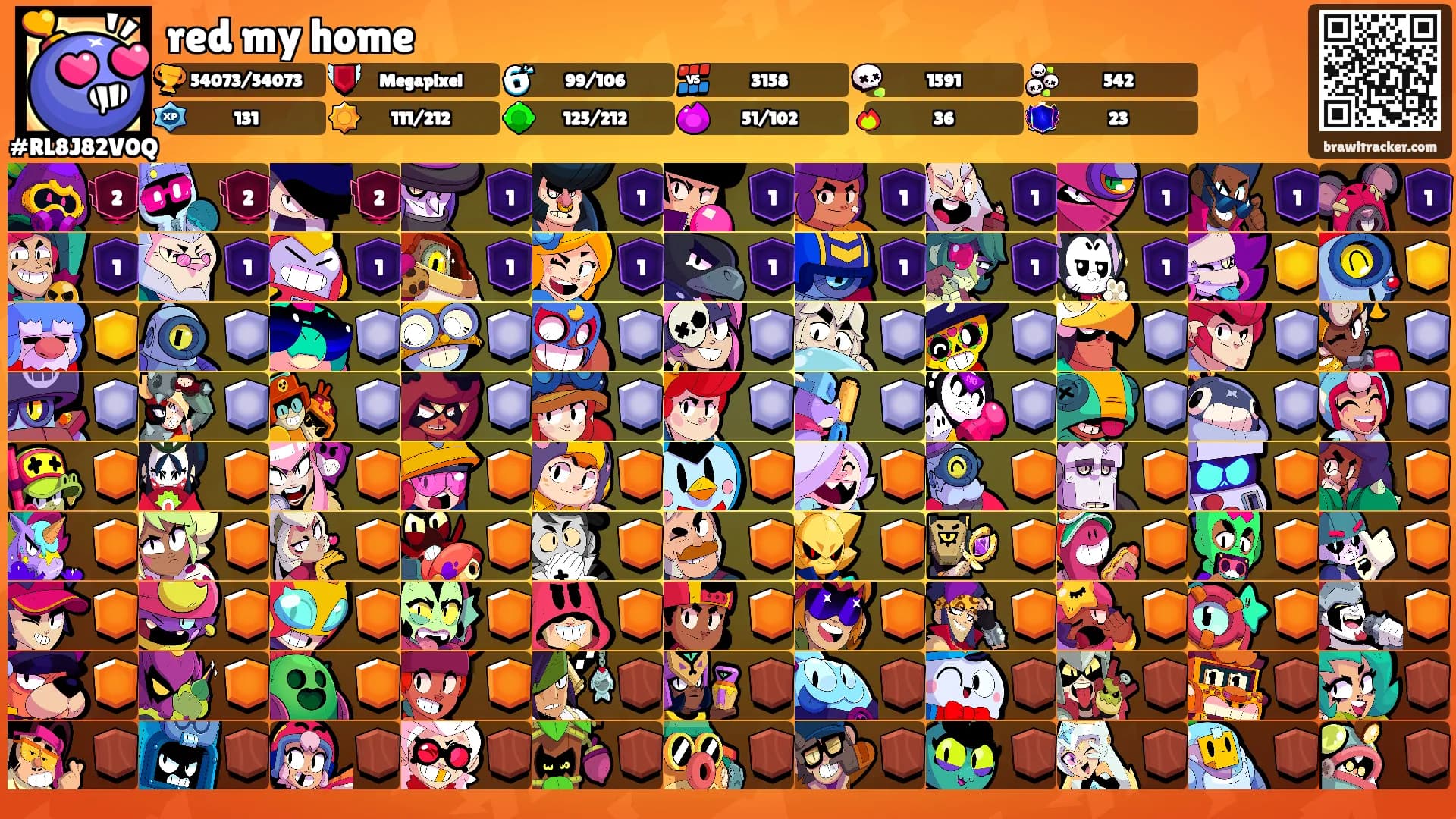 red my home's Ranks