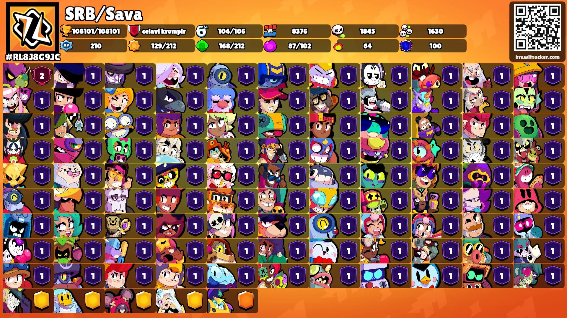 SRB/Sava's Ranks