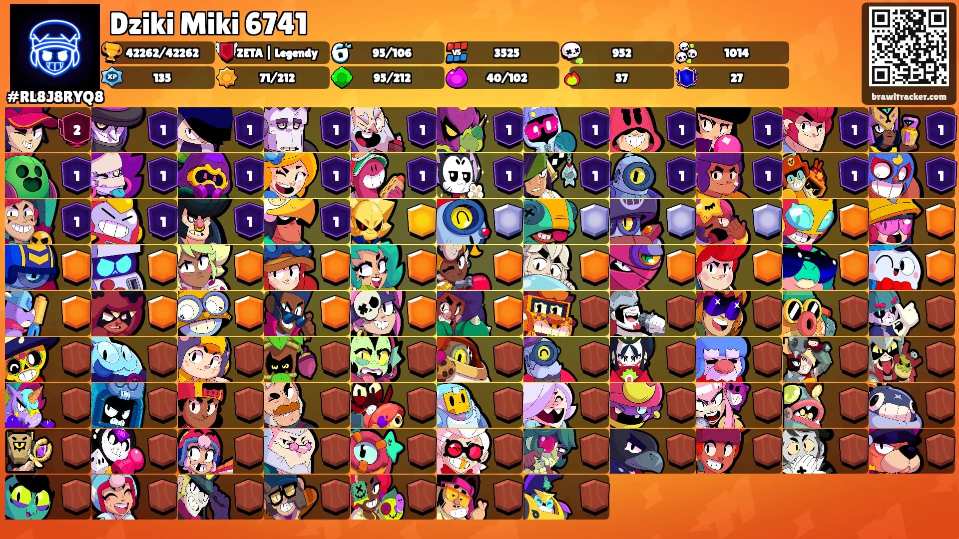 Dziki Miki 6741's Ranks