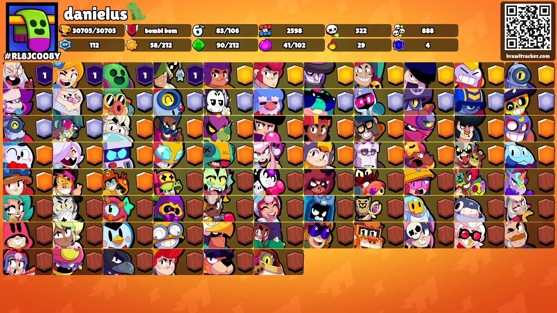 danielus🦖's Ranks