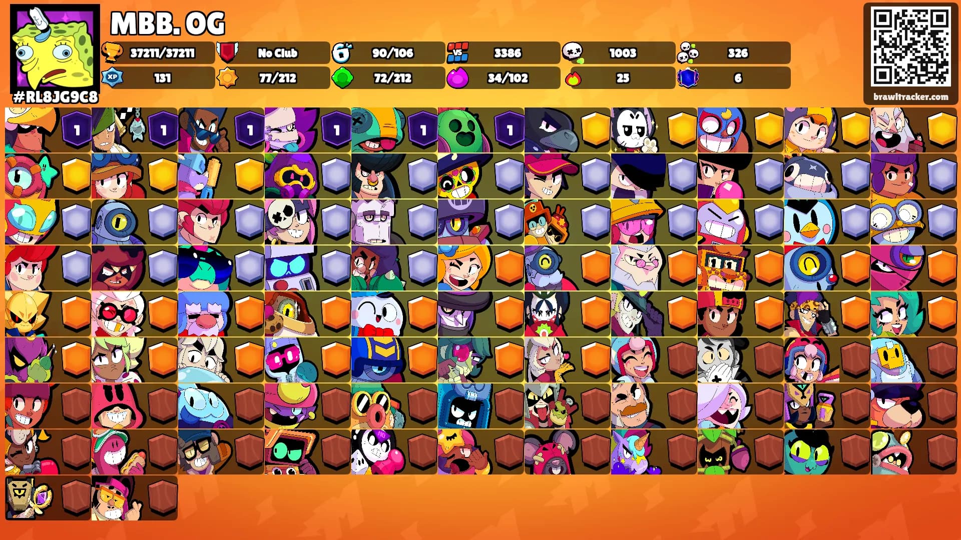 MBB. OG's Ranks