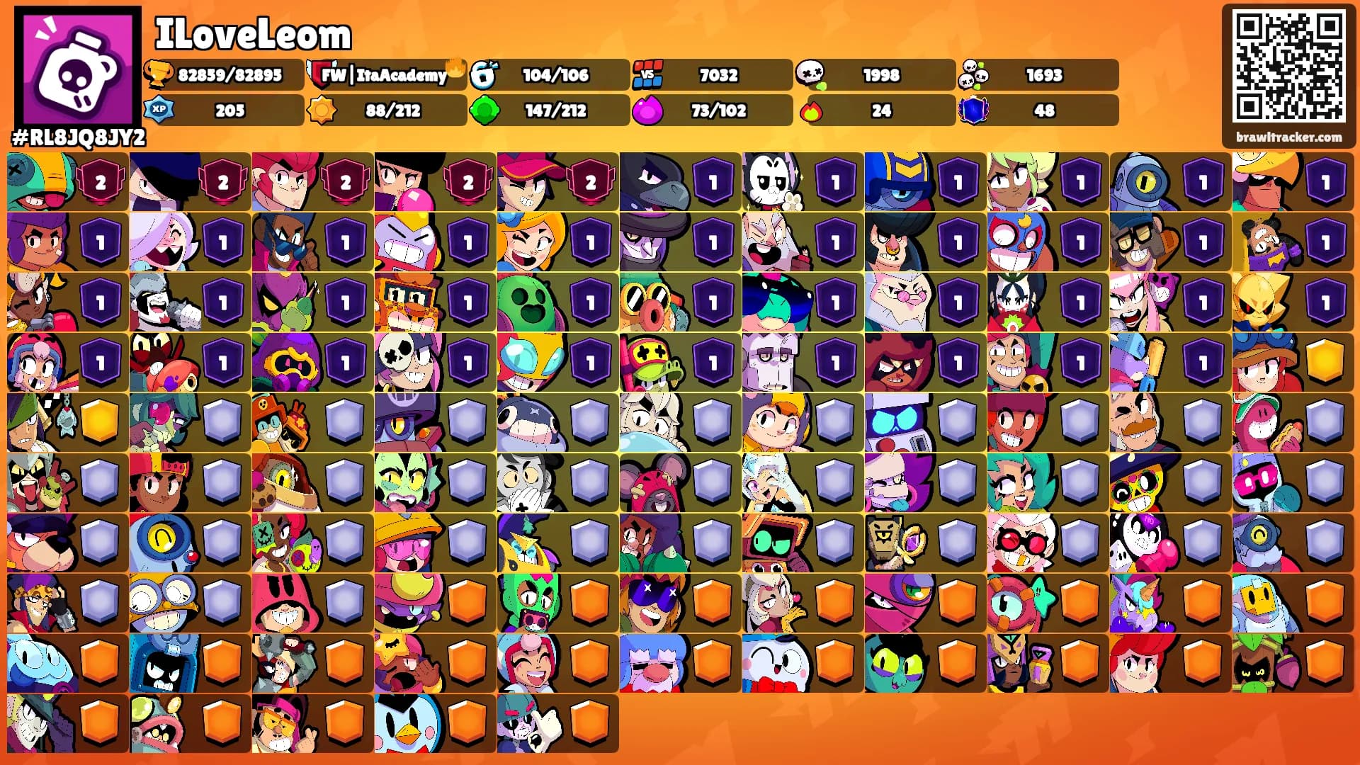 ILoveLeom's Ranks