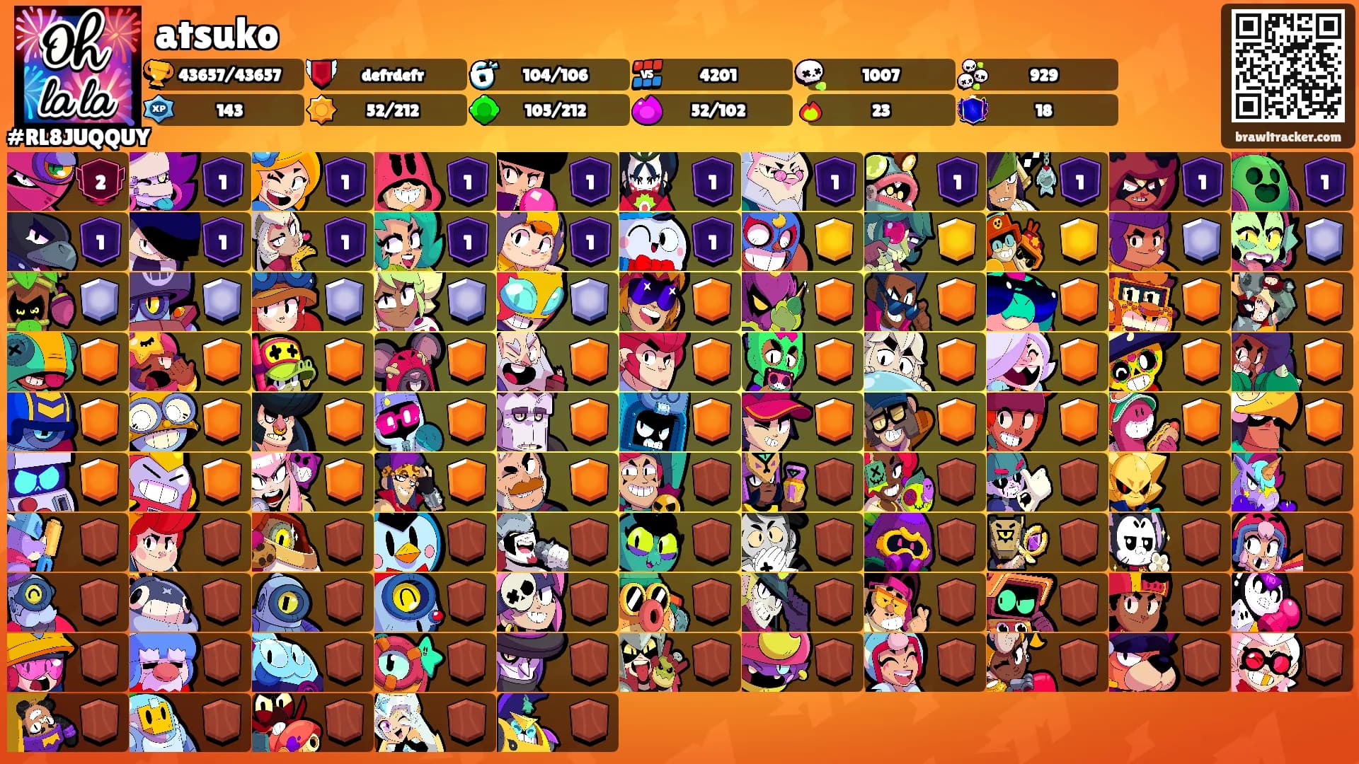atsuko's Ranks