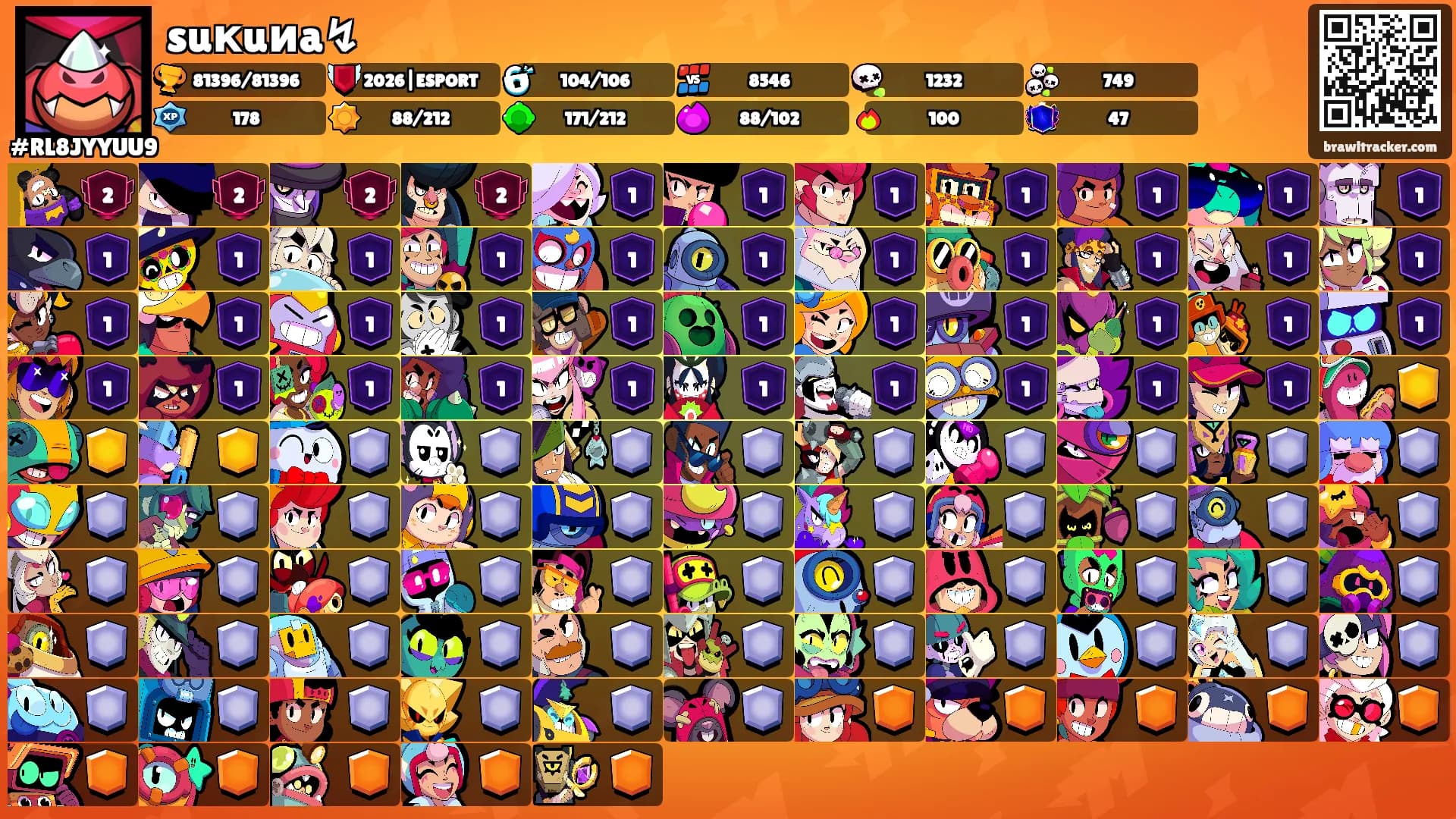 suкuиa↯'s Ranks