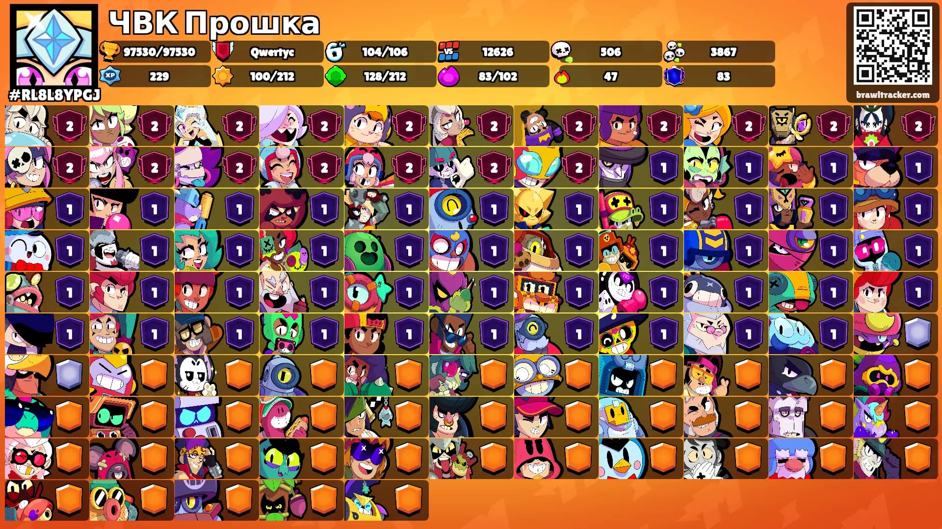 ЧВК Прошка's Ranks