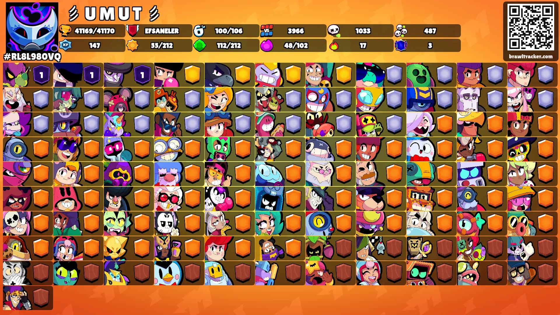 彡 U M U T 彡's Ranks