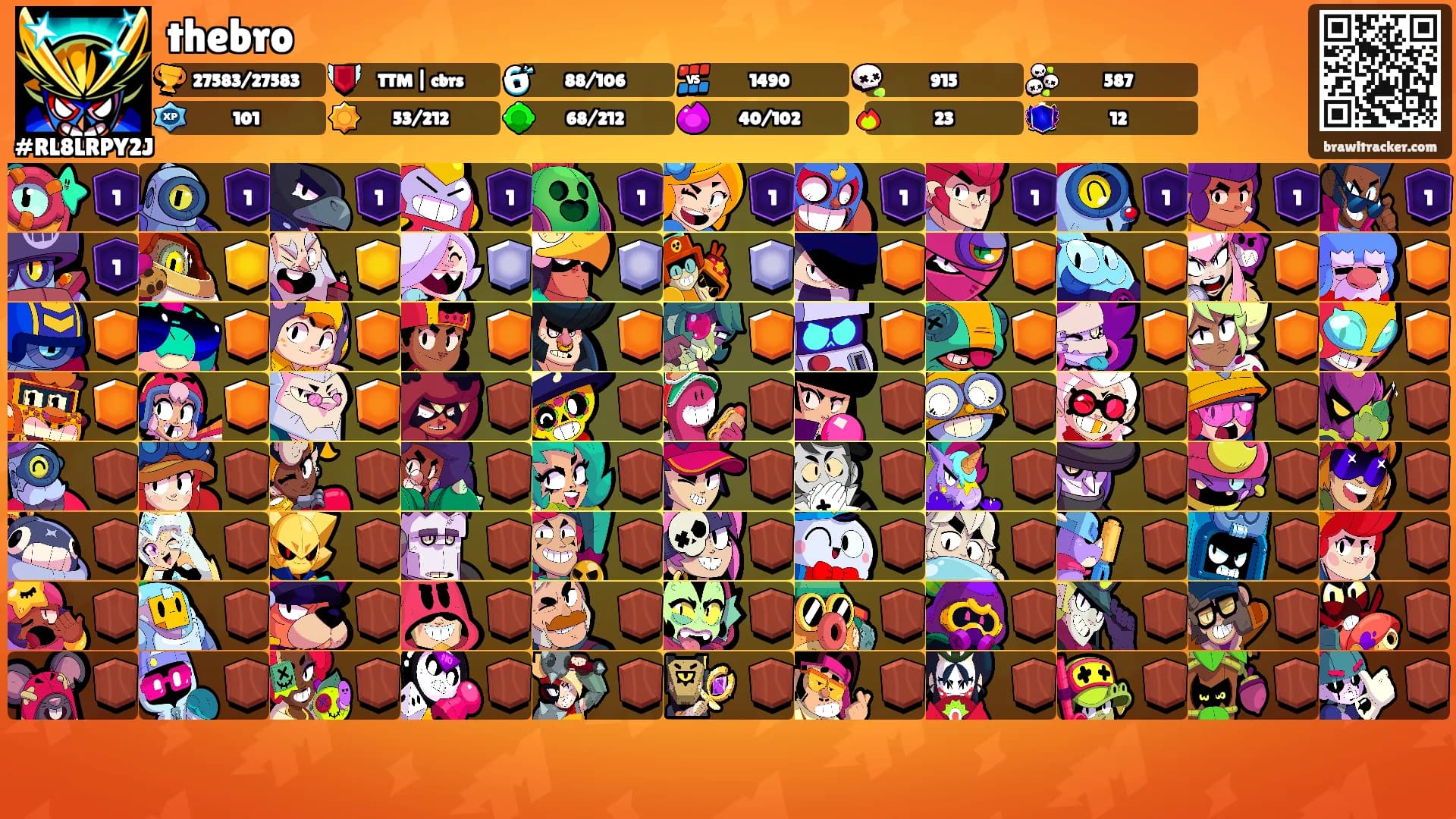 thebro's Ranks