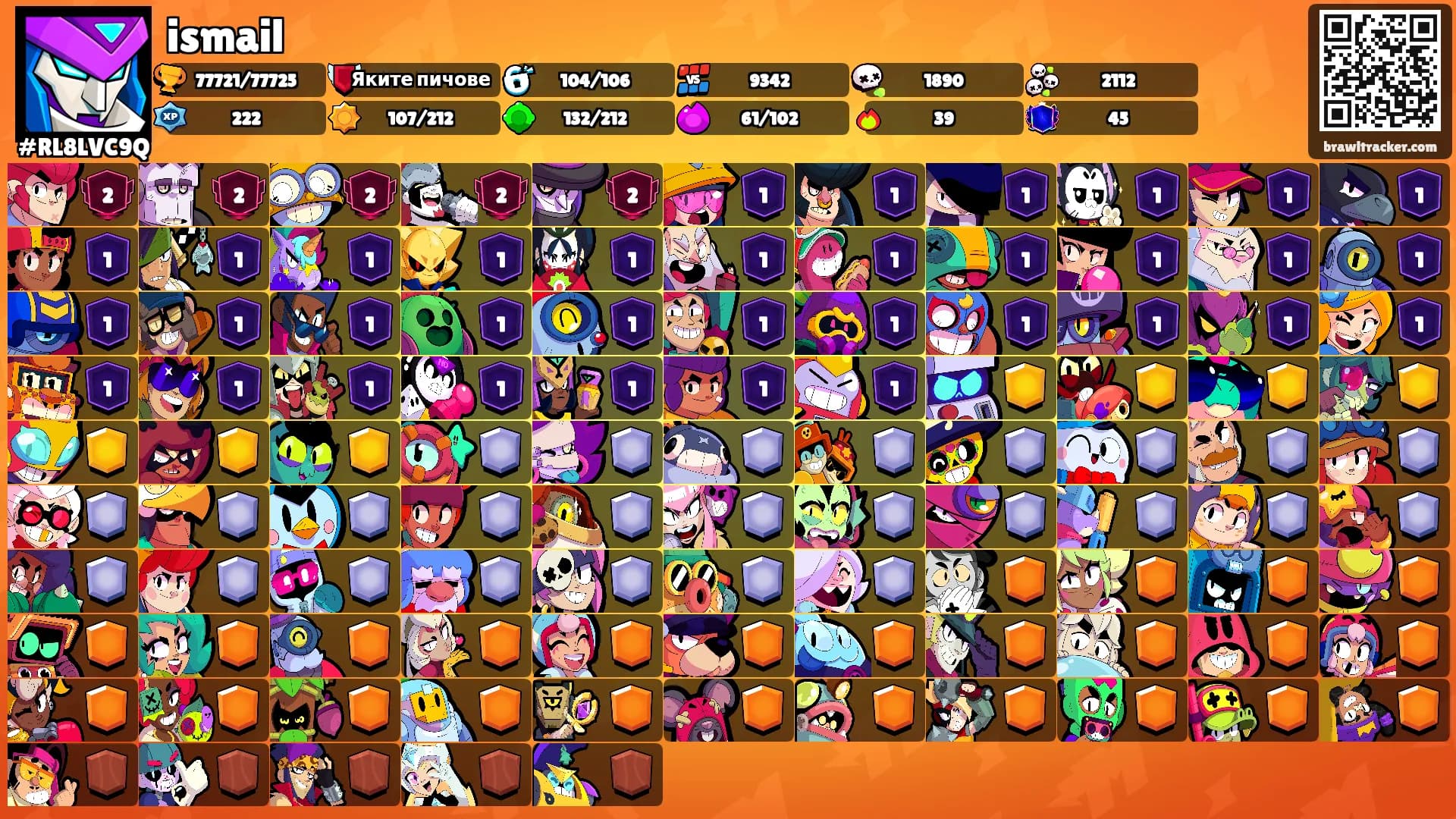 ismail's Ranks