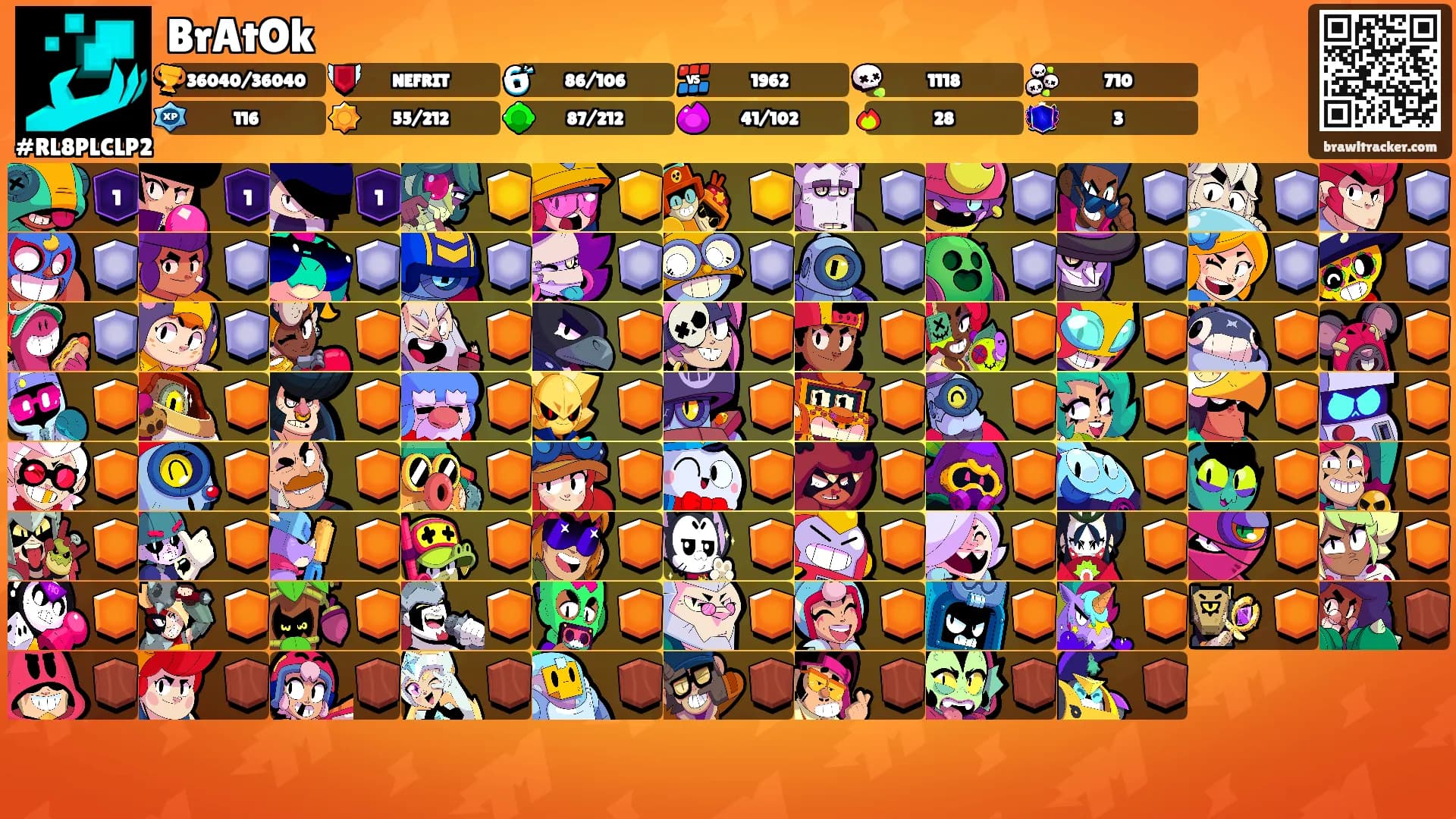 BrAtOk's Ranks