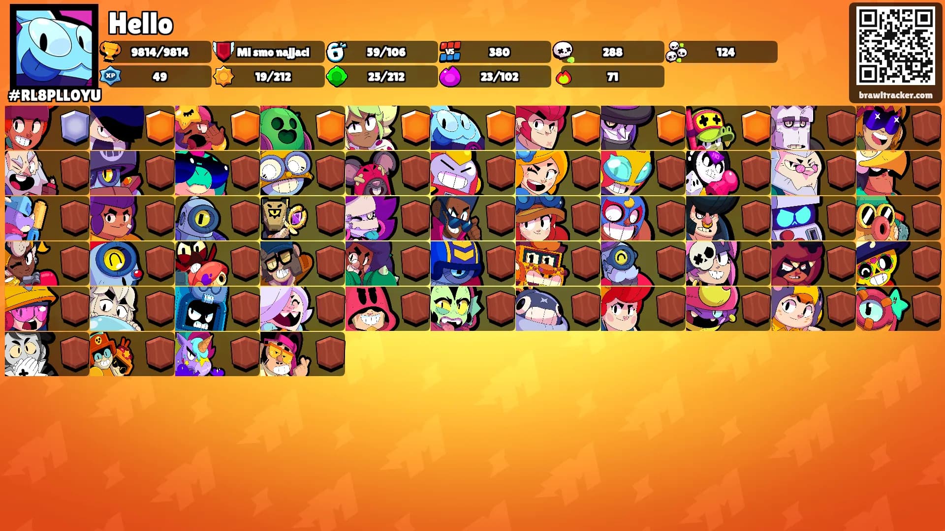 Hello's Ranks