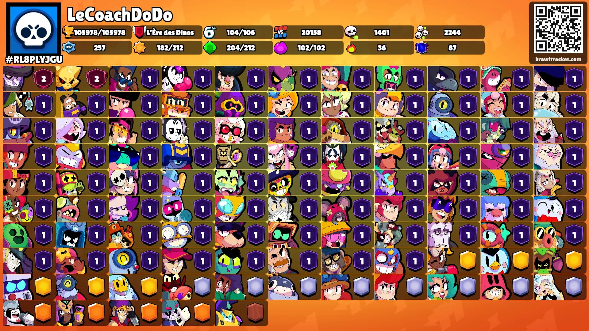 LeCoachDoDo's Ranks