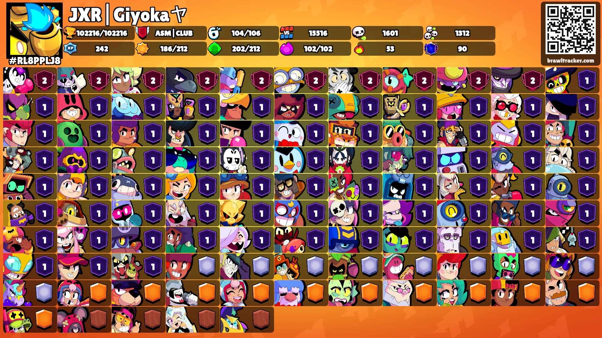 JXR|Giyokaヤ's Ranks