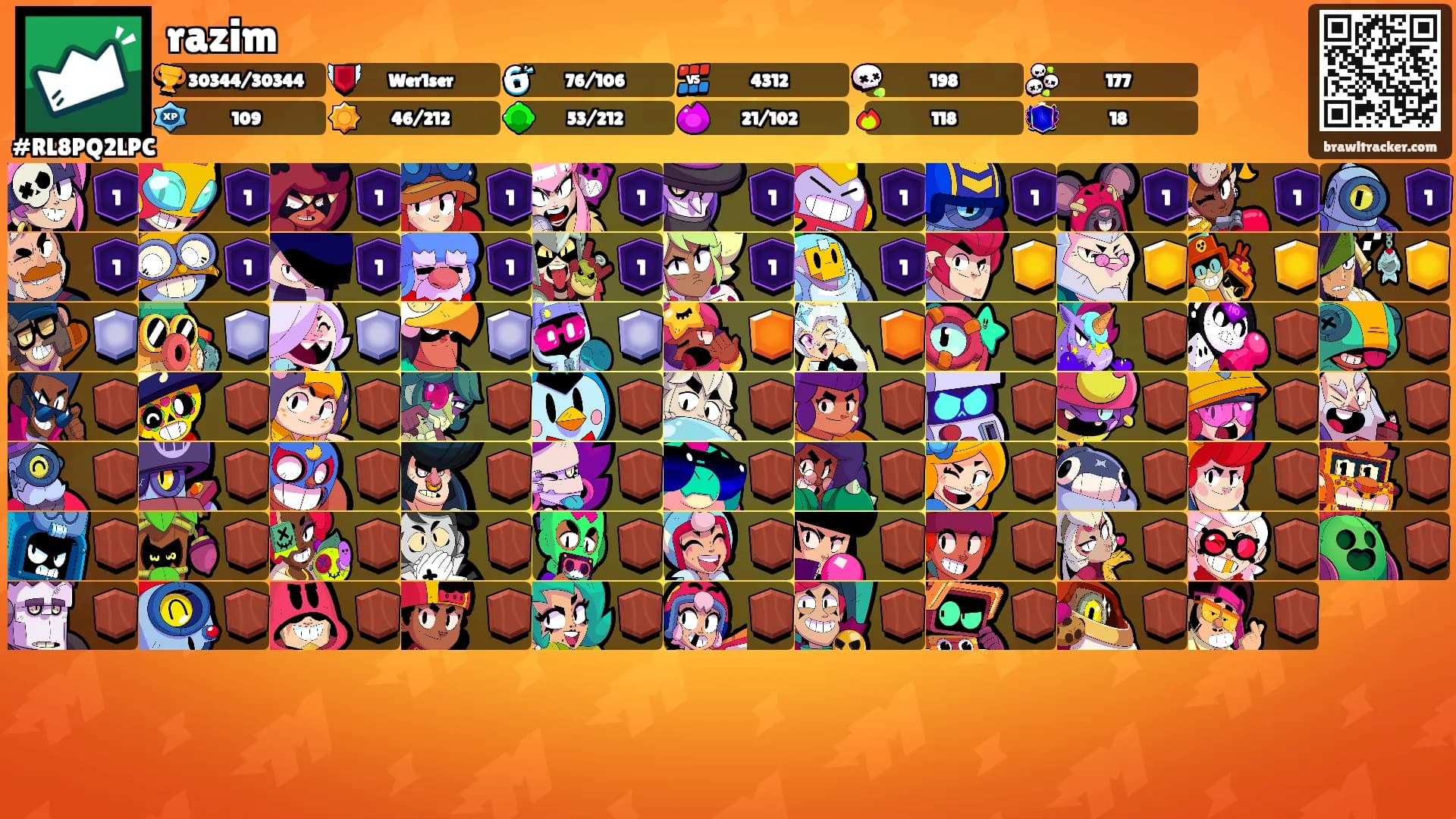 razim's Ranks
