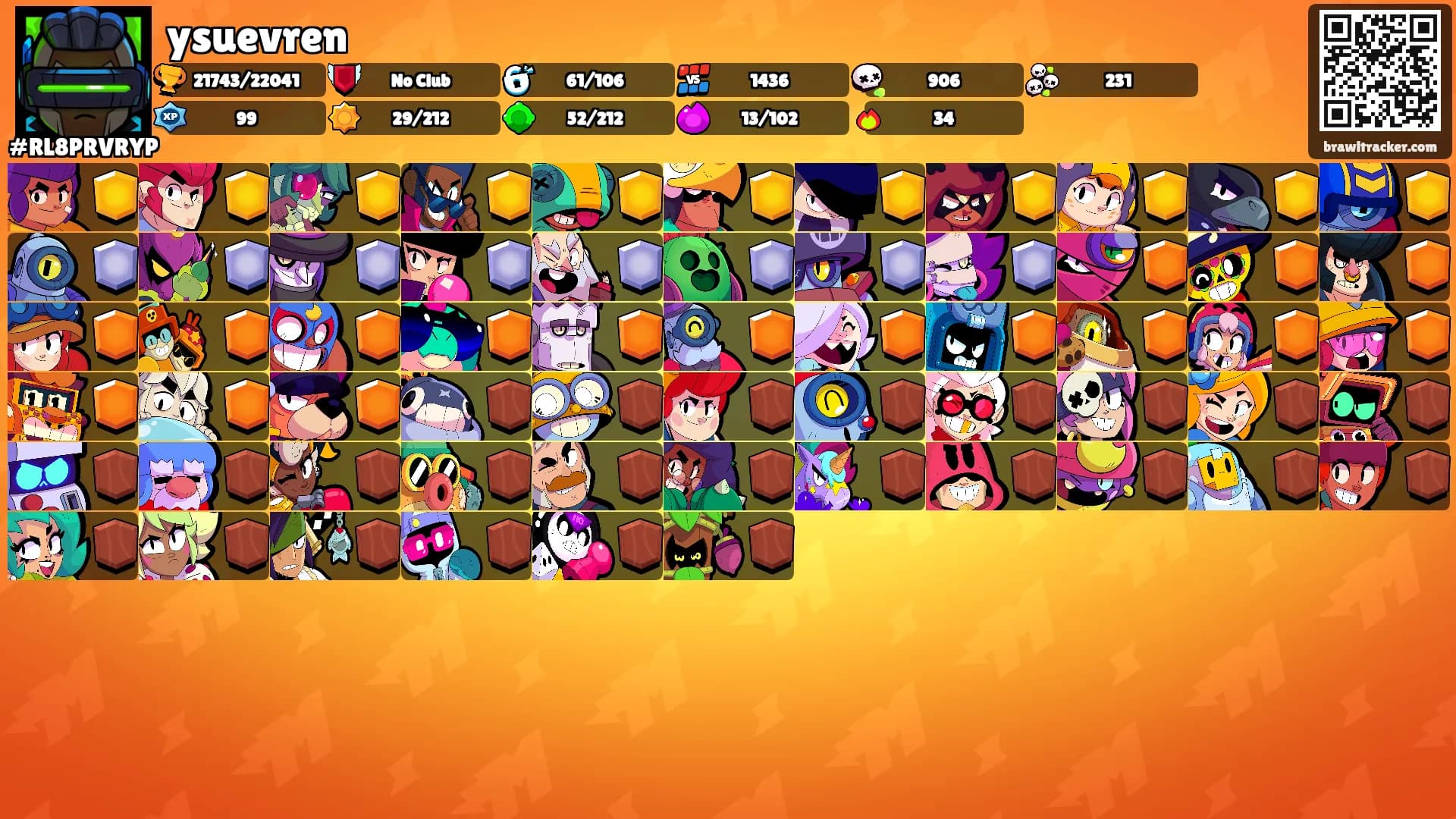 ysuevren's Ranks