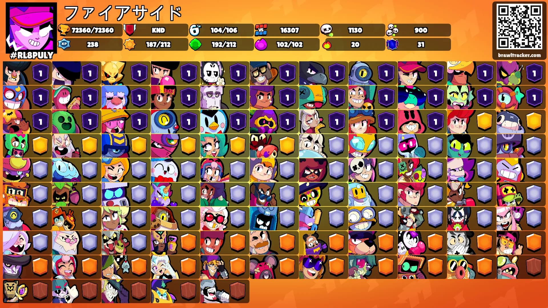 ファイアサイド's Ranks