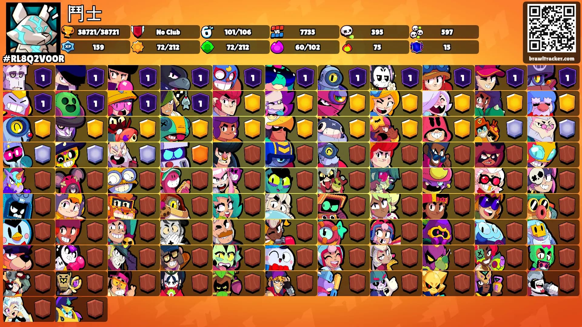 鬥士's Ranks