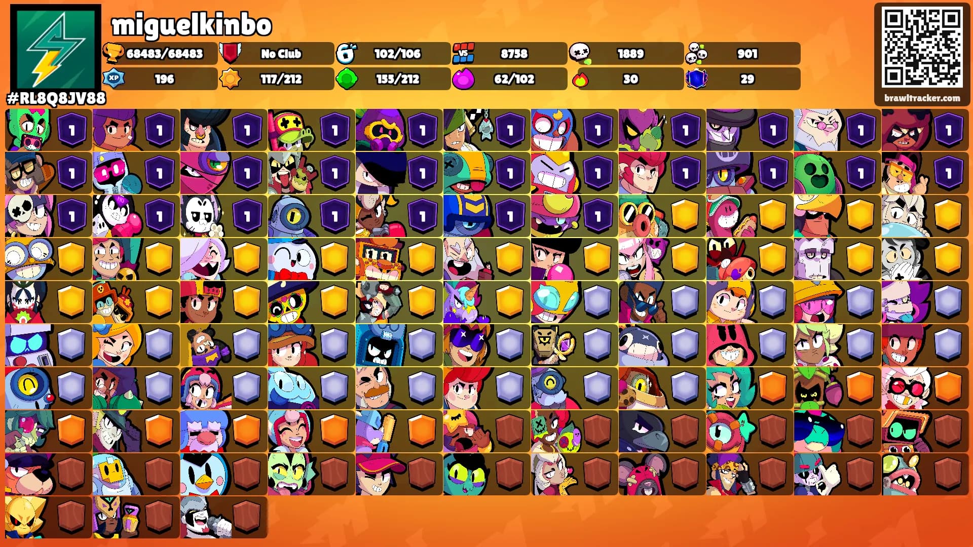 miguelkinbo's Ranks