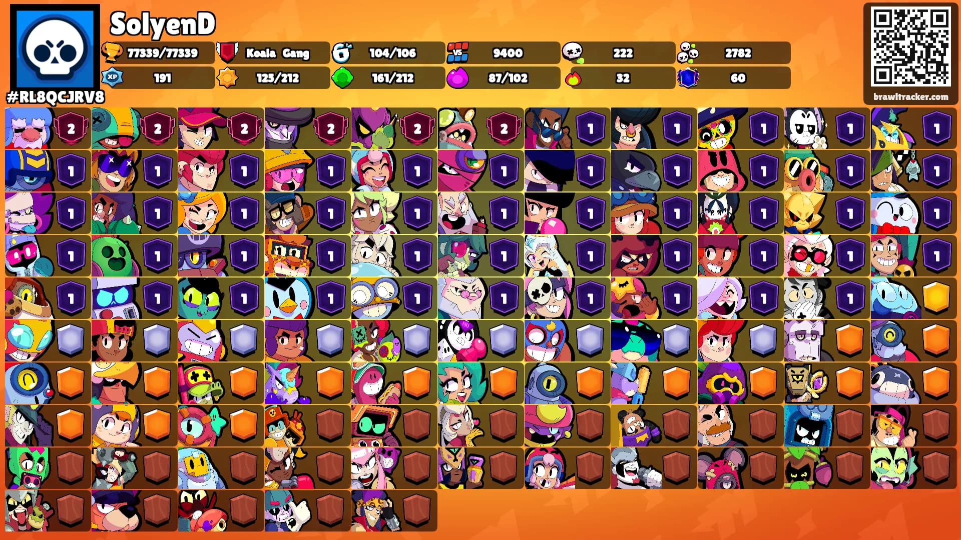 SolyenD's Ranks