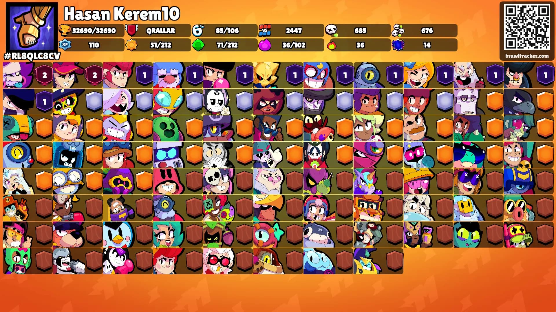 Hasan Kerem10's Ranks