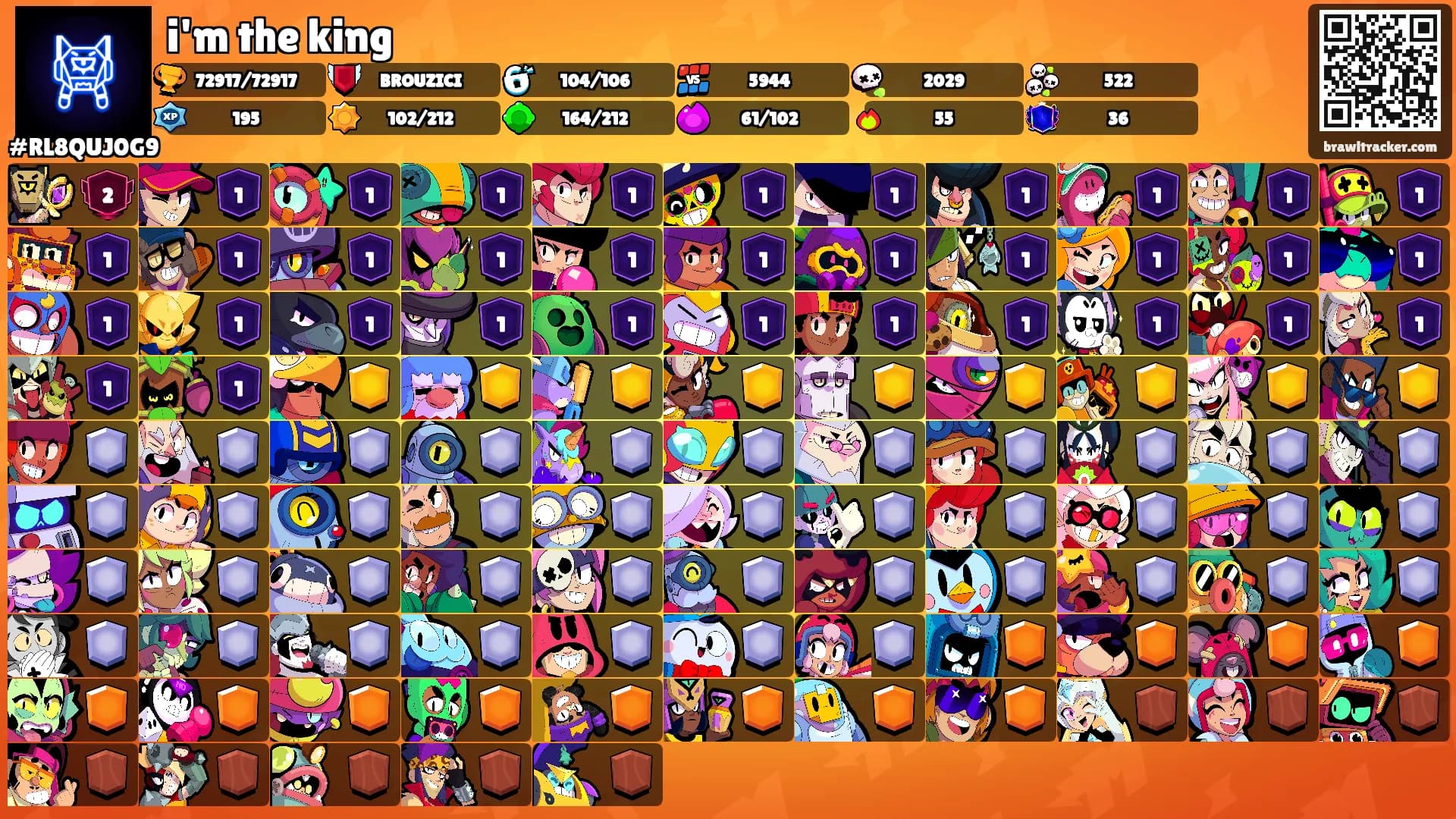i'm the king's Ranks