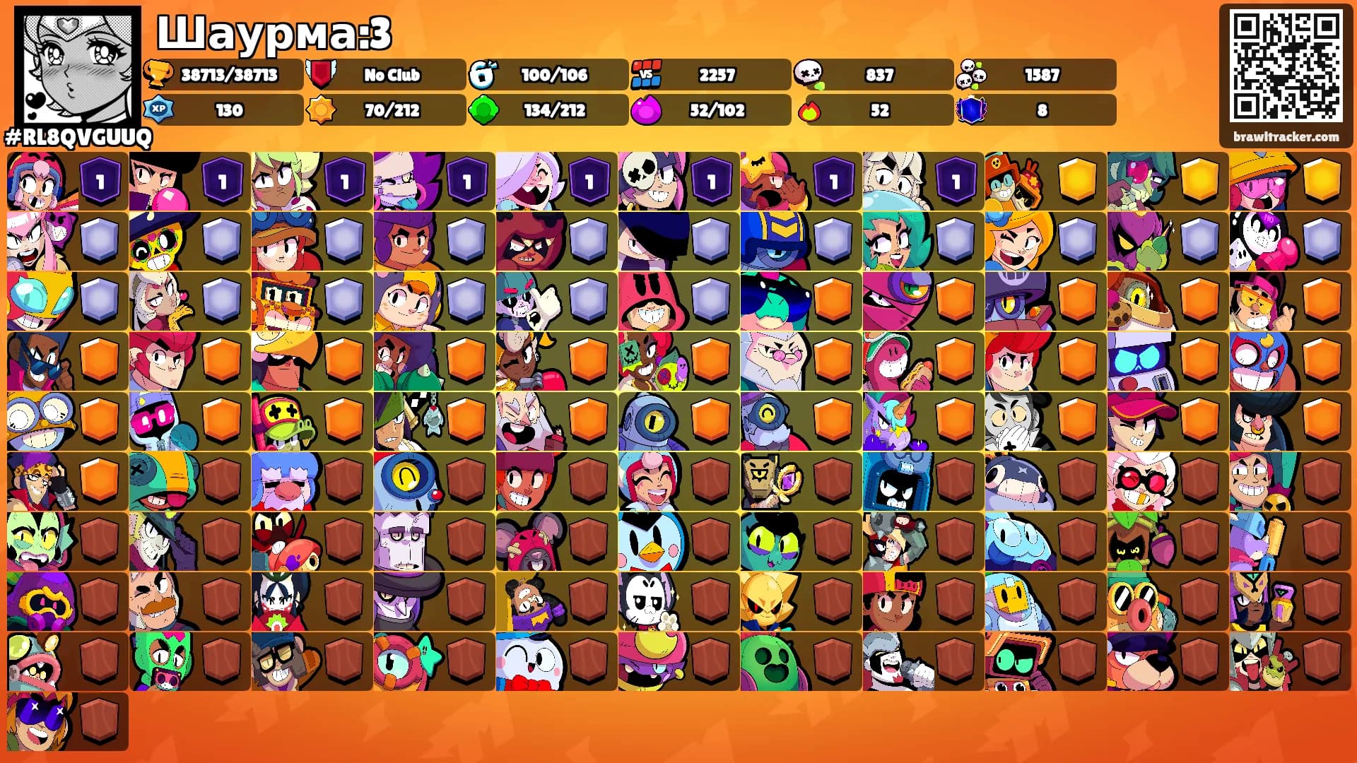 Шаурма:3's Ranks