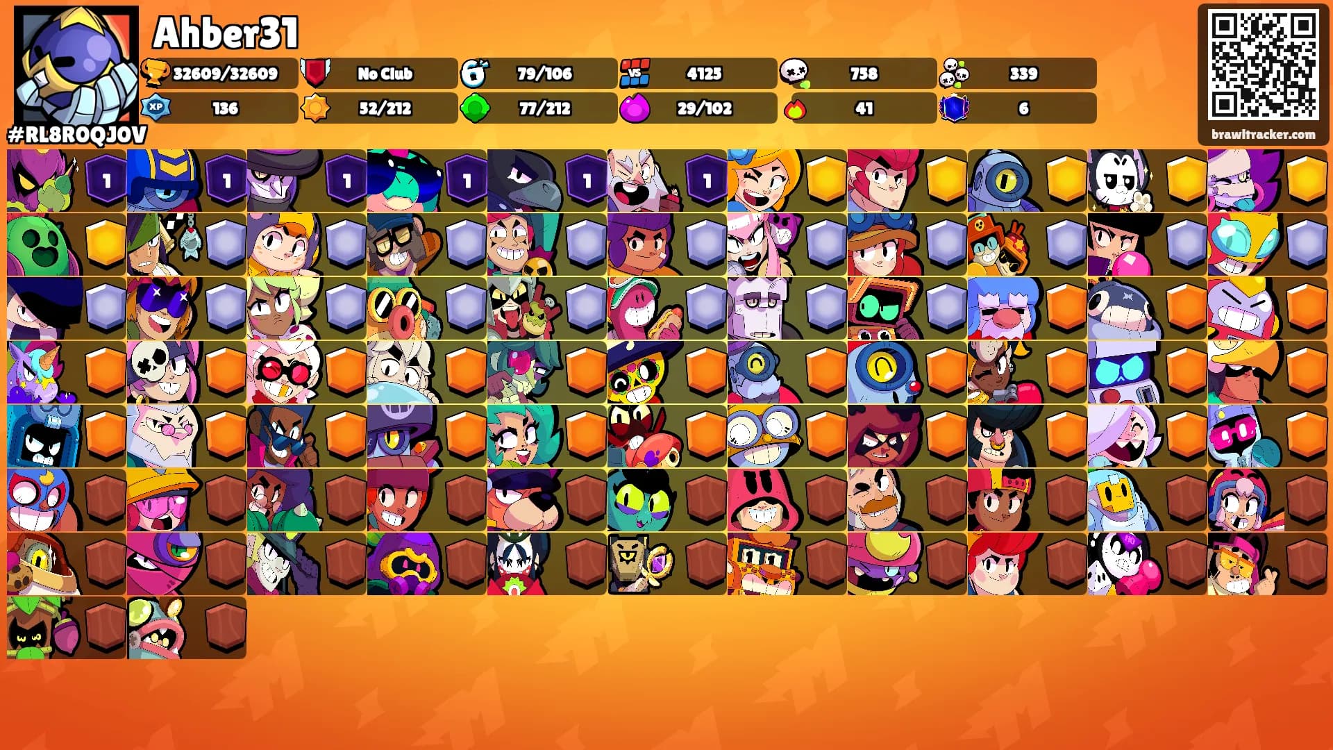 Ahber31's Ranks