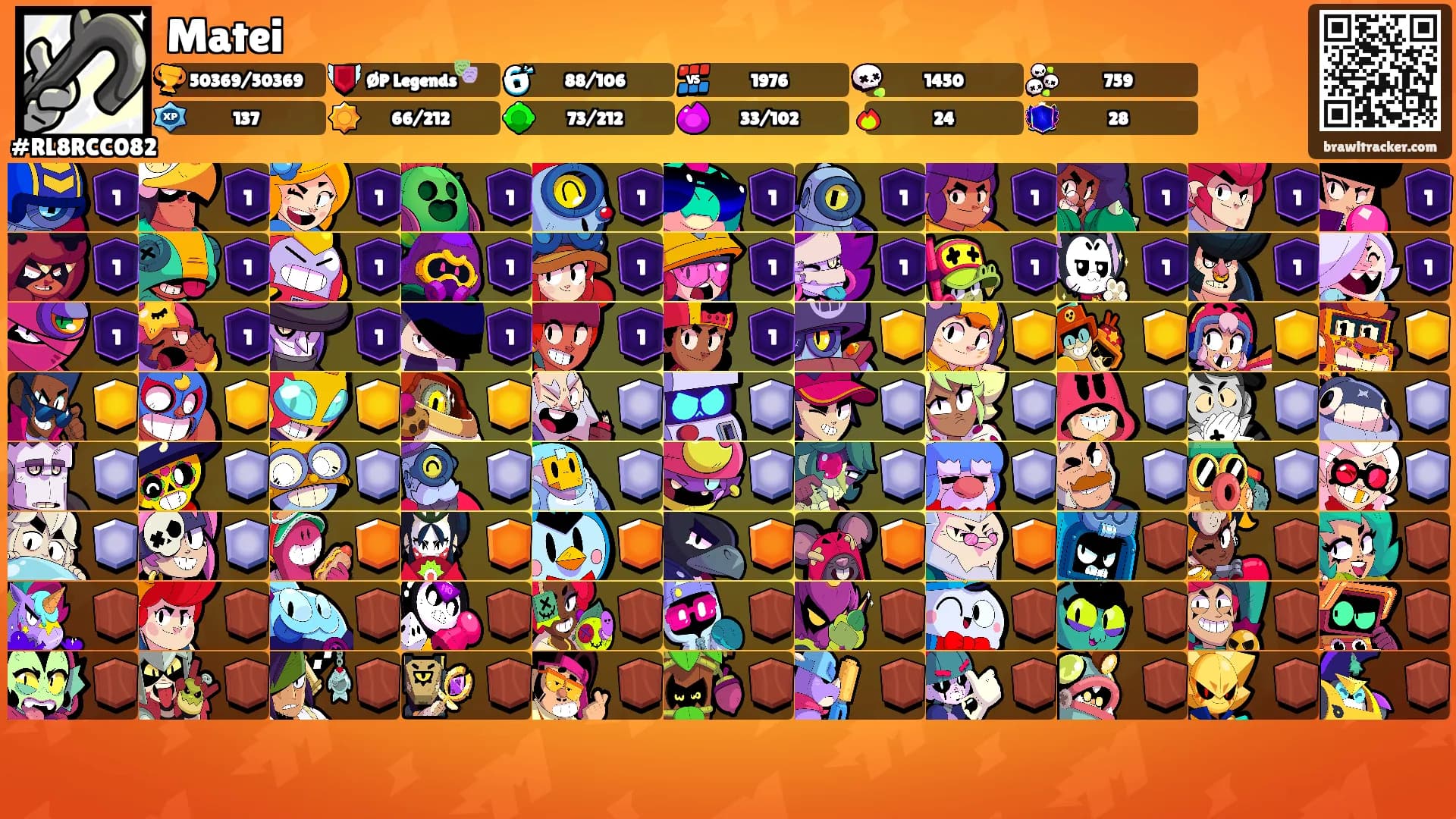 Matei's Ranks
