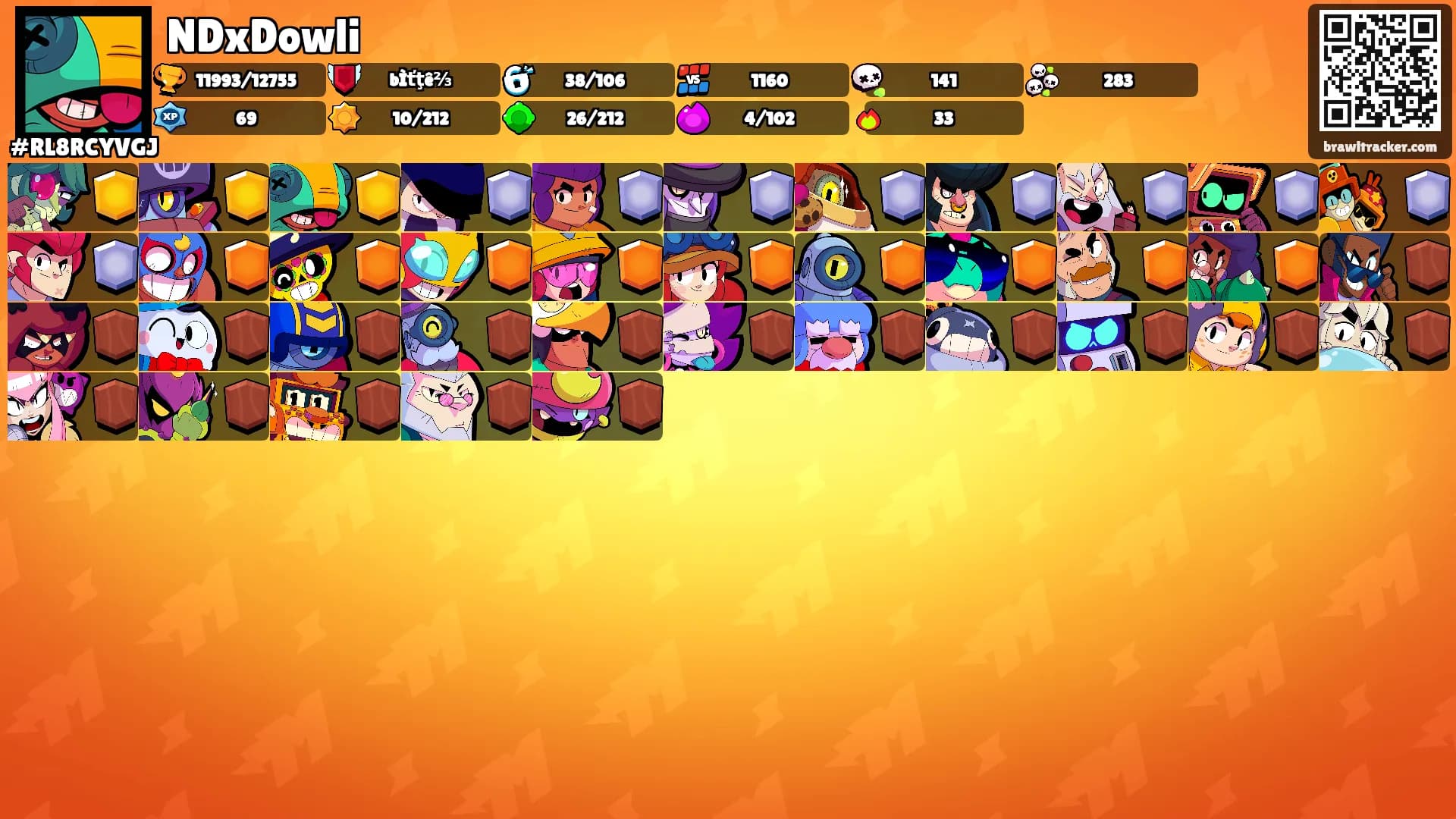 NDxDowli's Ranks