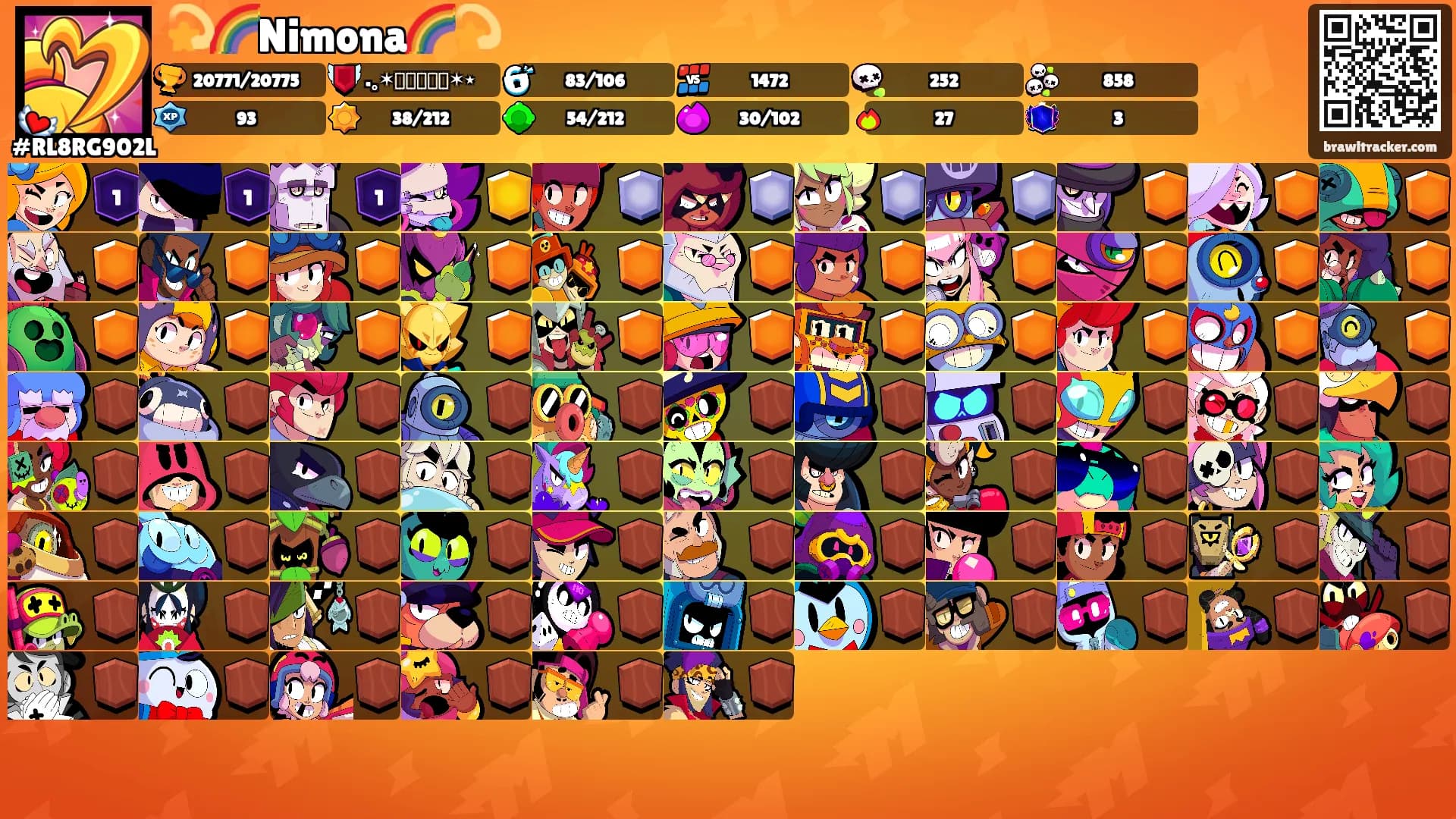 💫🌈Nimona🌈💫's Ranks