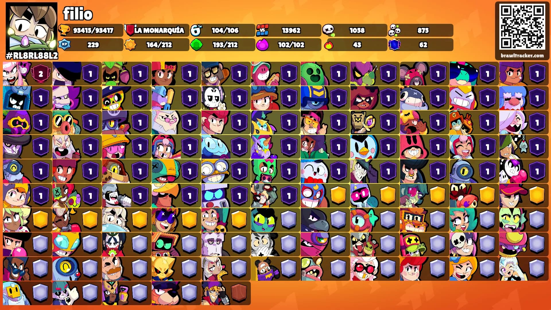 filio's Ranks