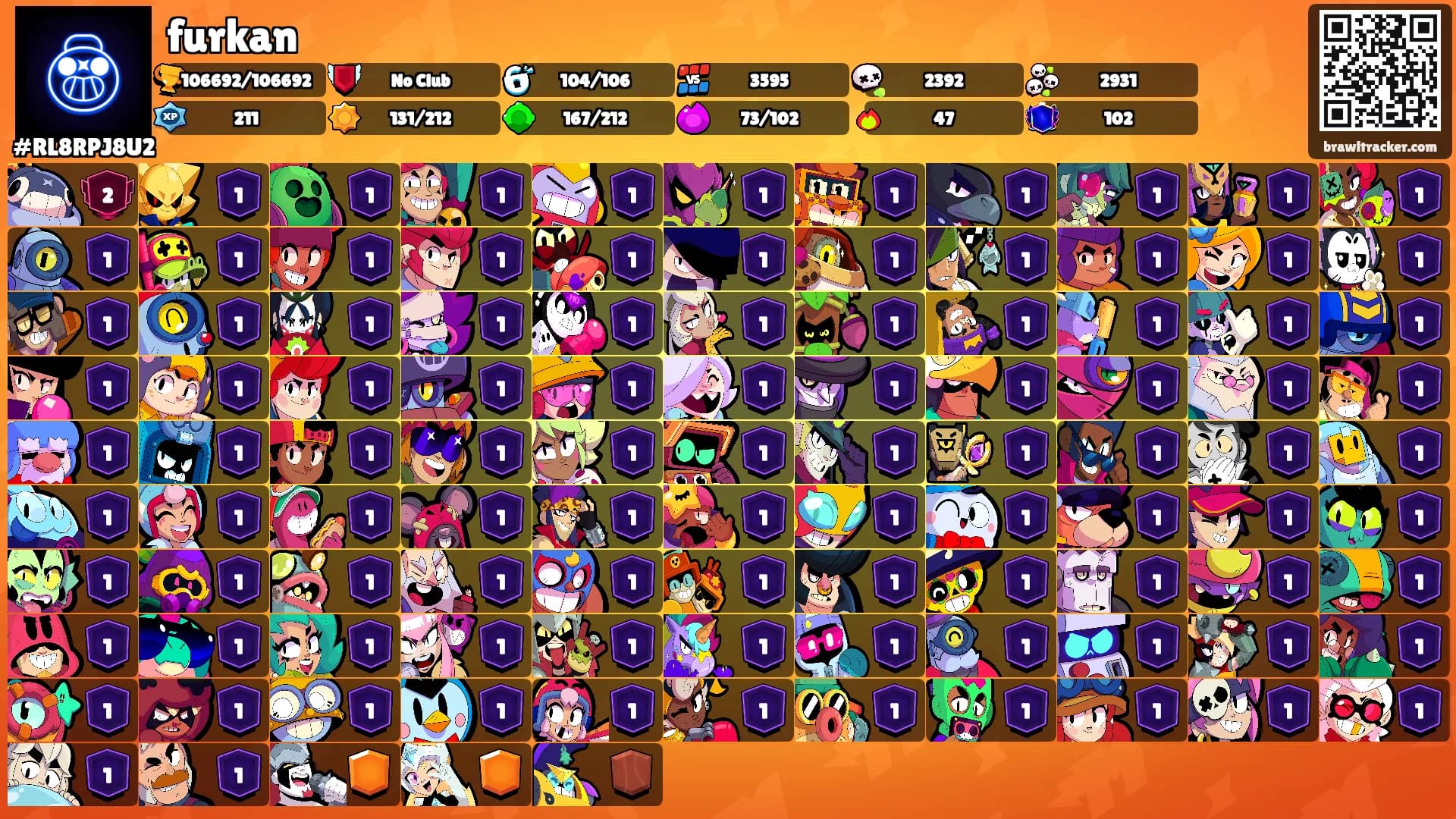 furkan's Ranks