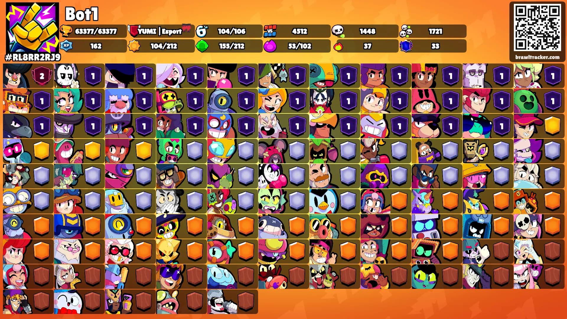 Bot1's Ranks