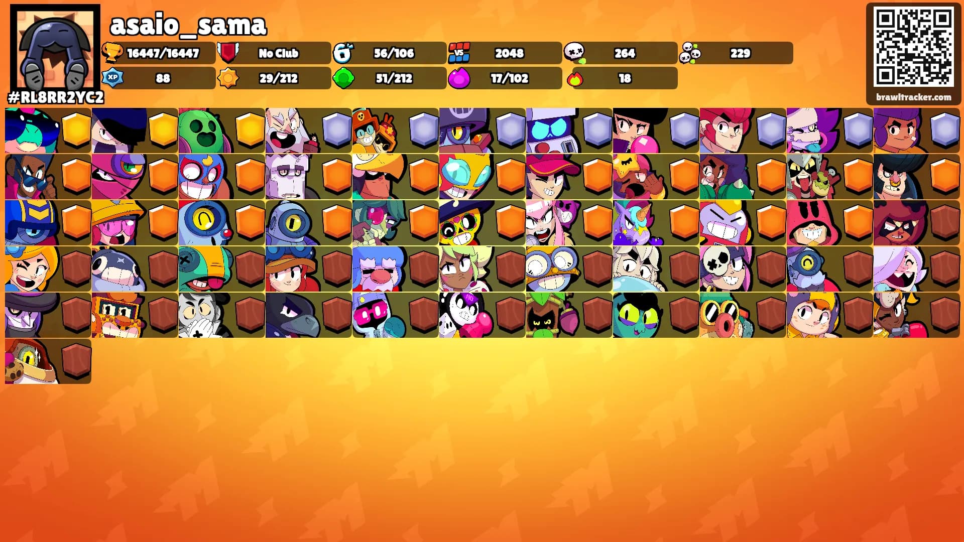 asaio_sama's Ranks