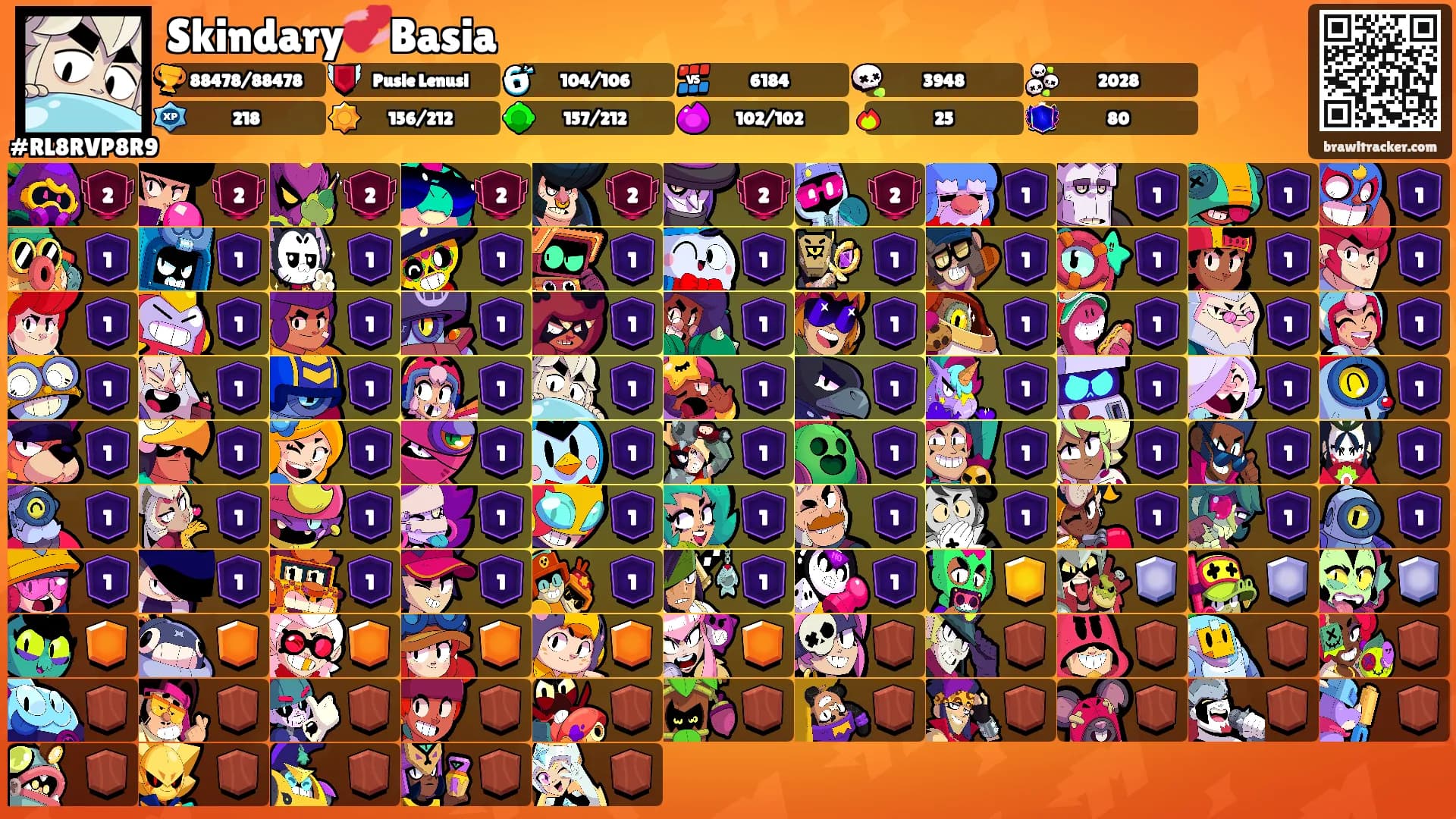 Skindary💞Basia's Ranks