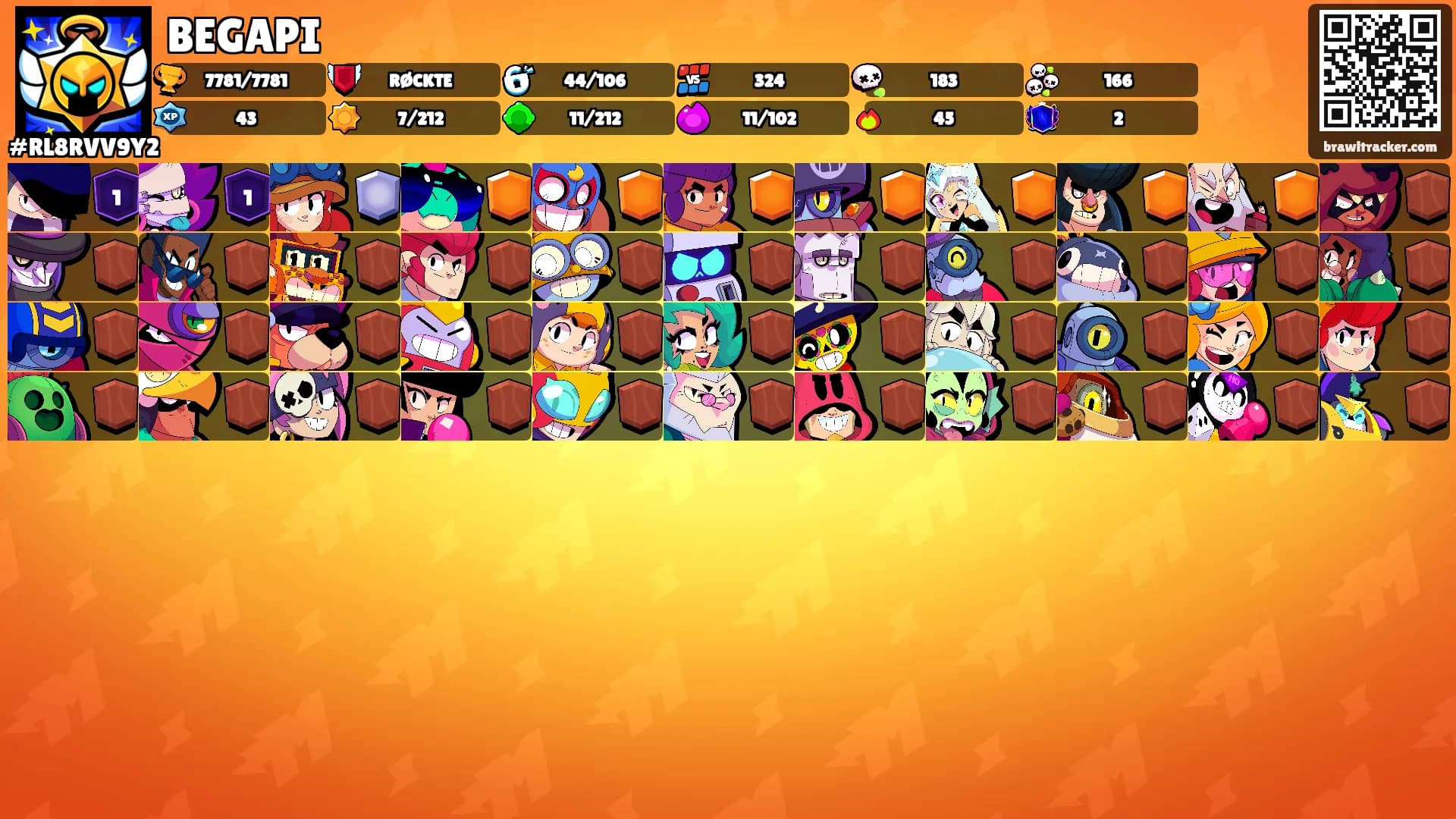 BEGAPI's Ranks