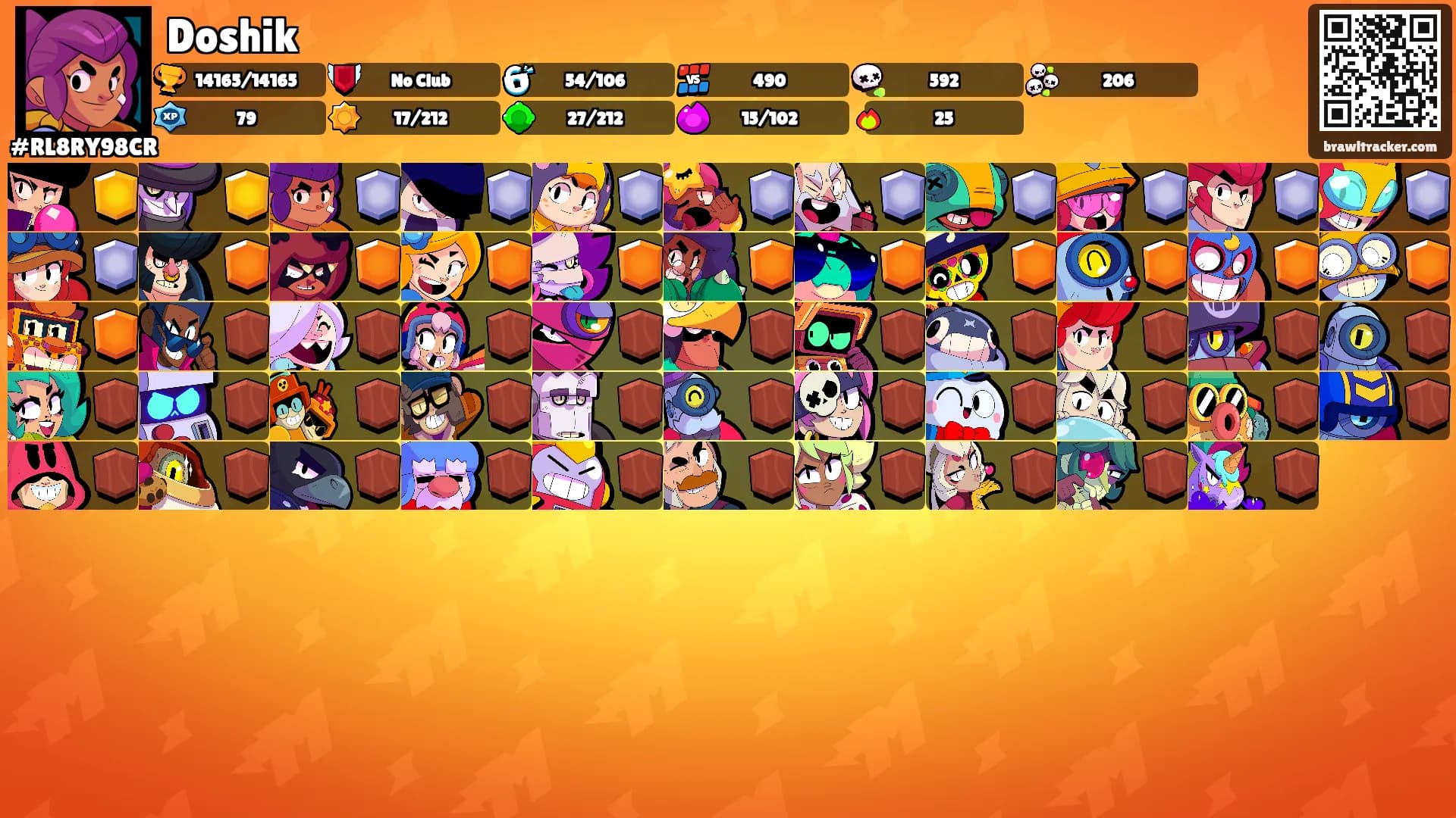 Doshik's Ranks