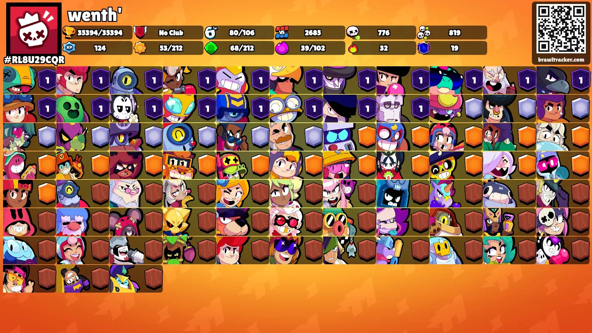 wenth''s Ranks