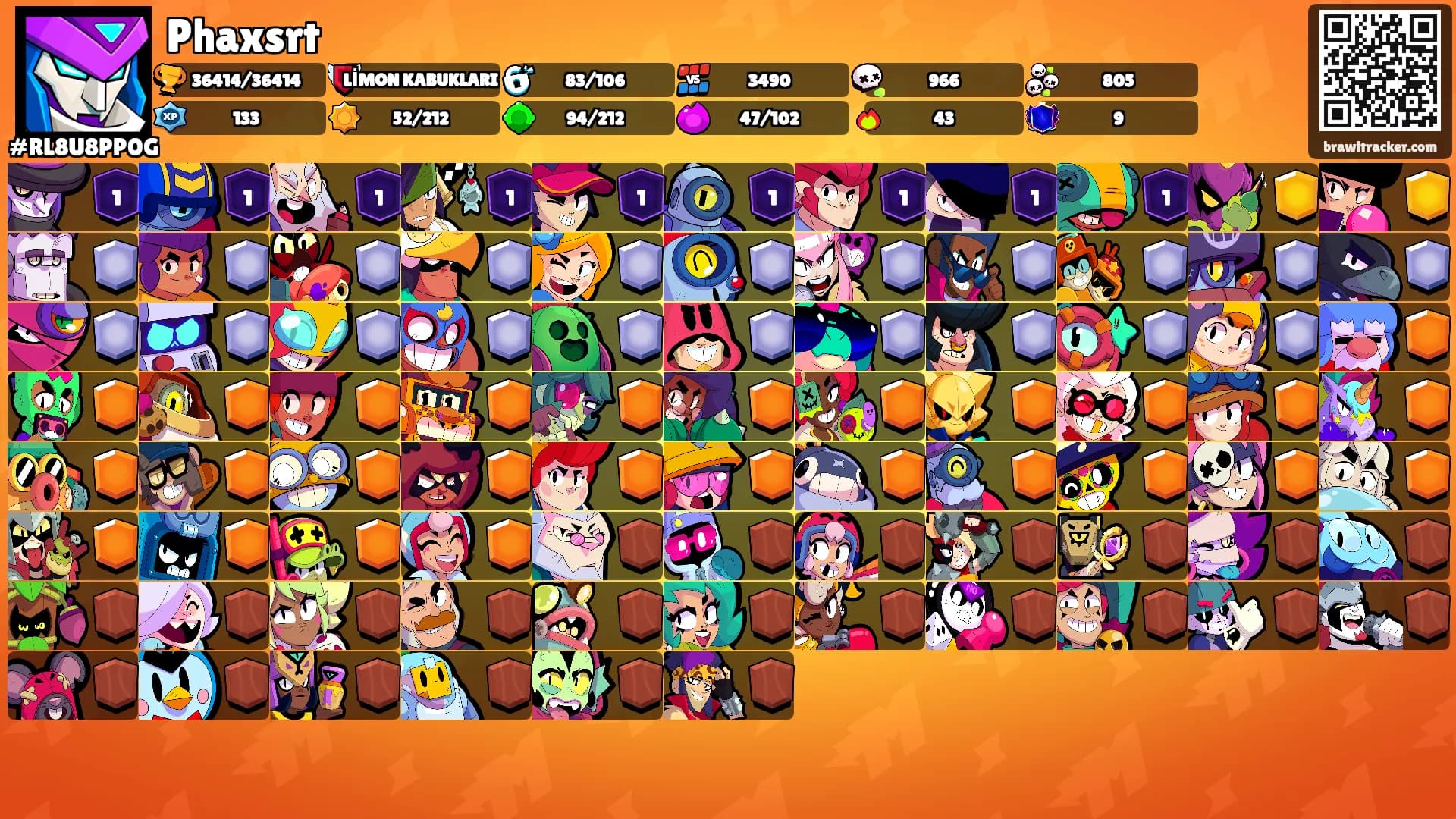 Phaxsrt's Ranks
