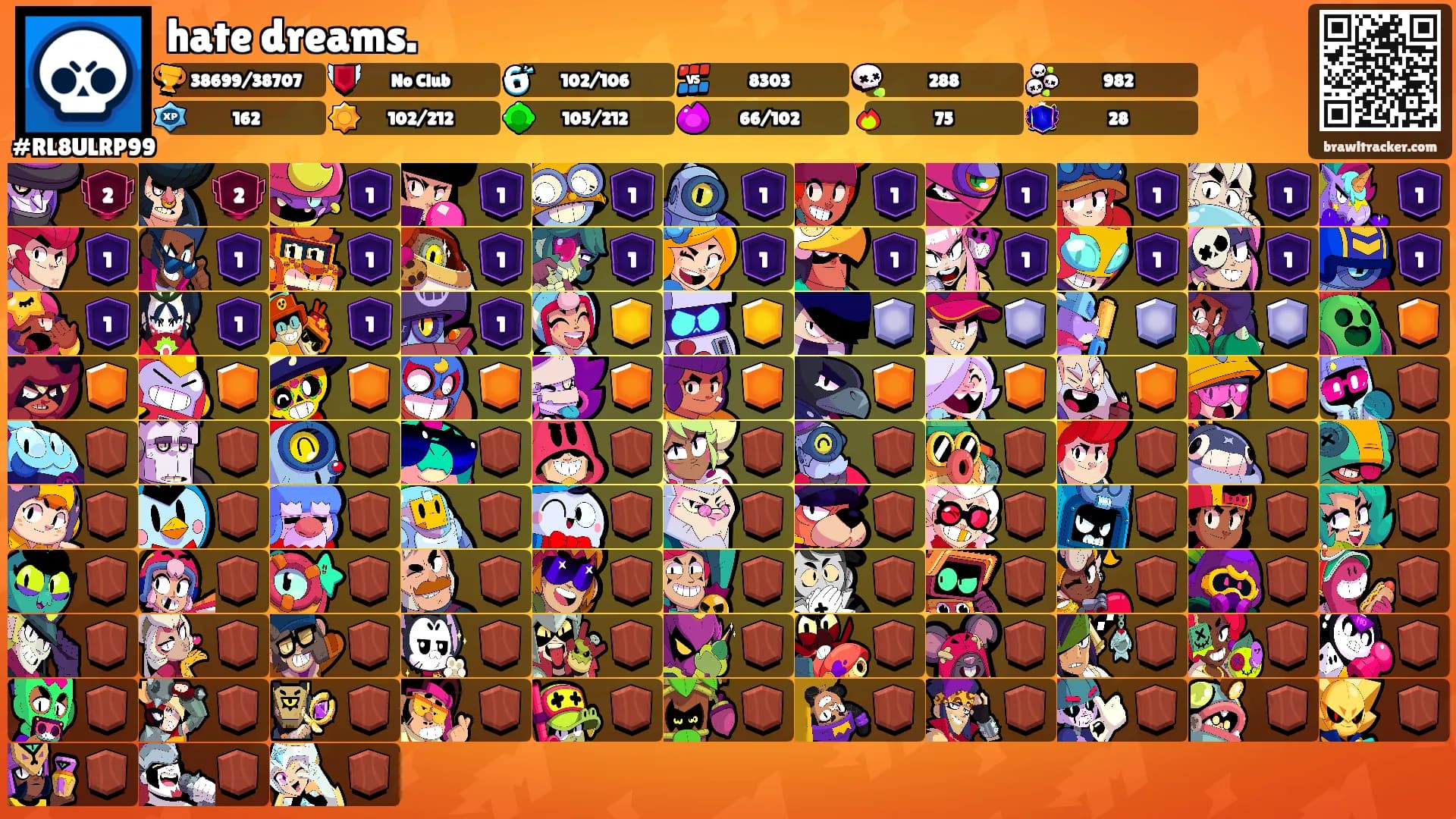 hate dreams.'s Ranks