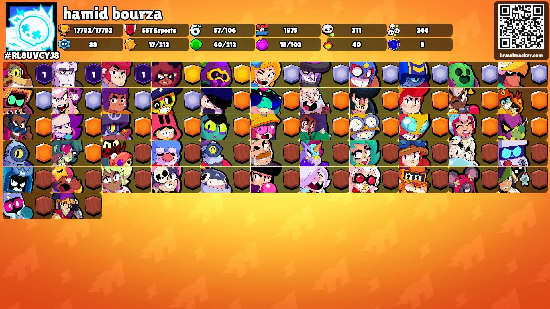 hamid bourza's Ranks