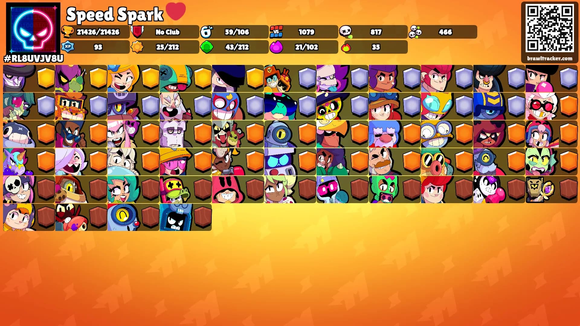 Speed Spark ❤️'s Ranks
