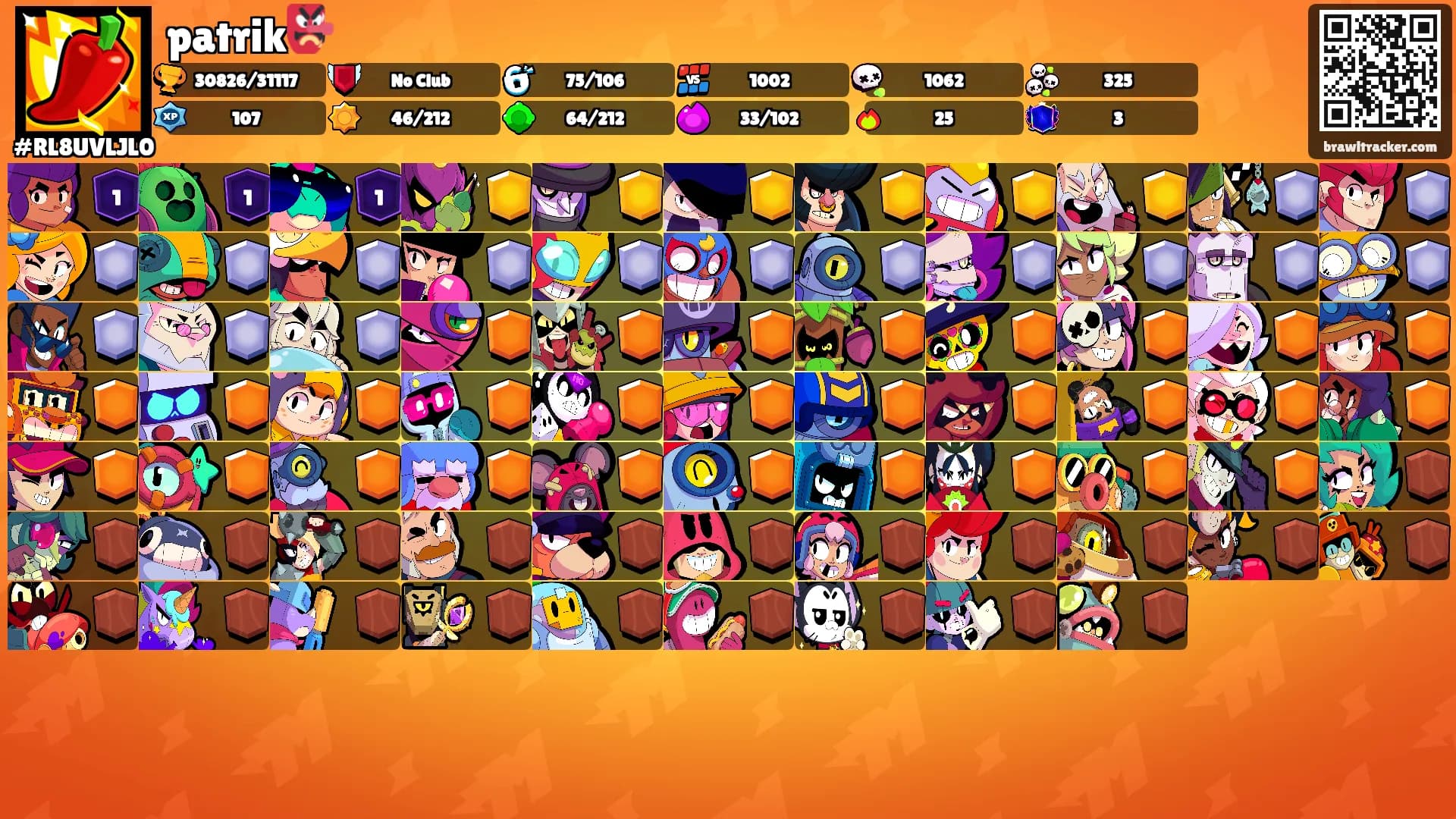 patrik👺's Ranks