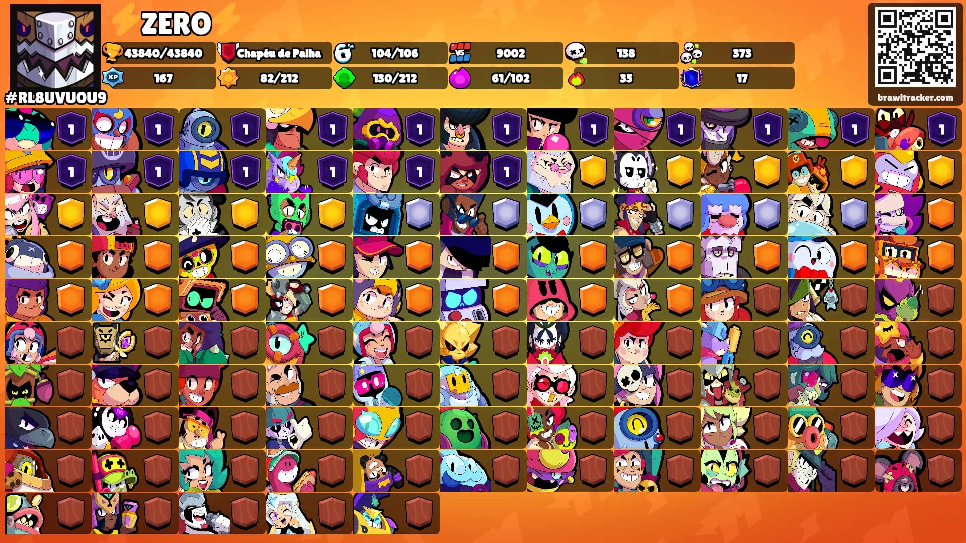 ⚡ZERO⚡'s Ranks