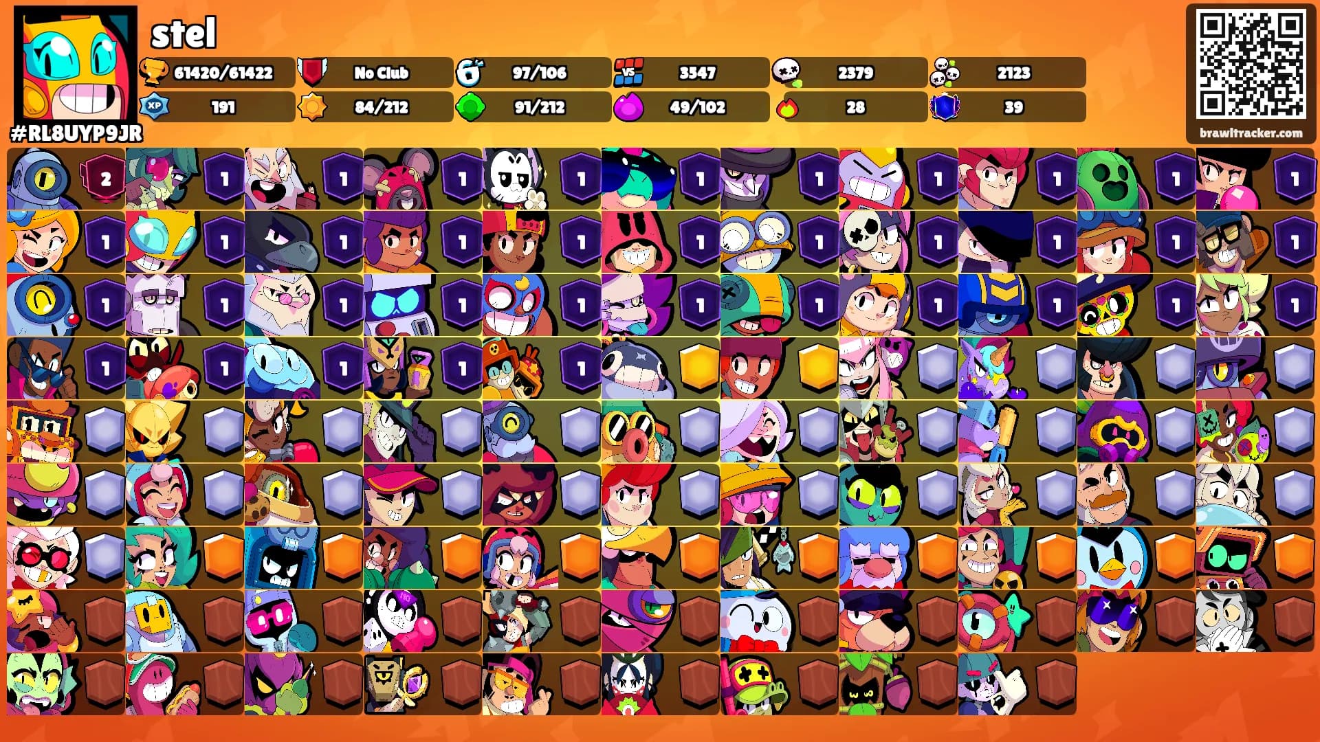 stel's Ranks