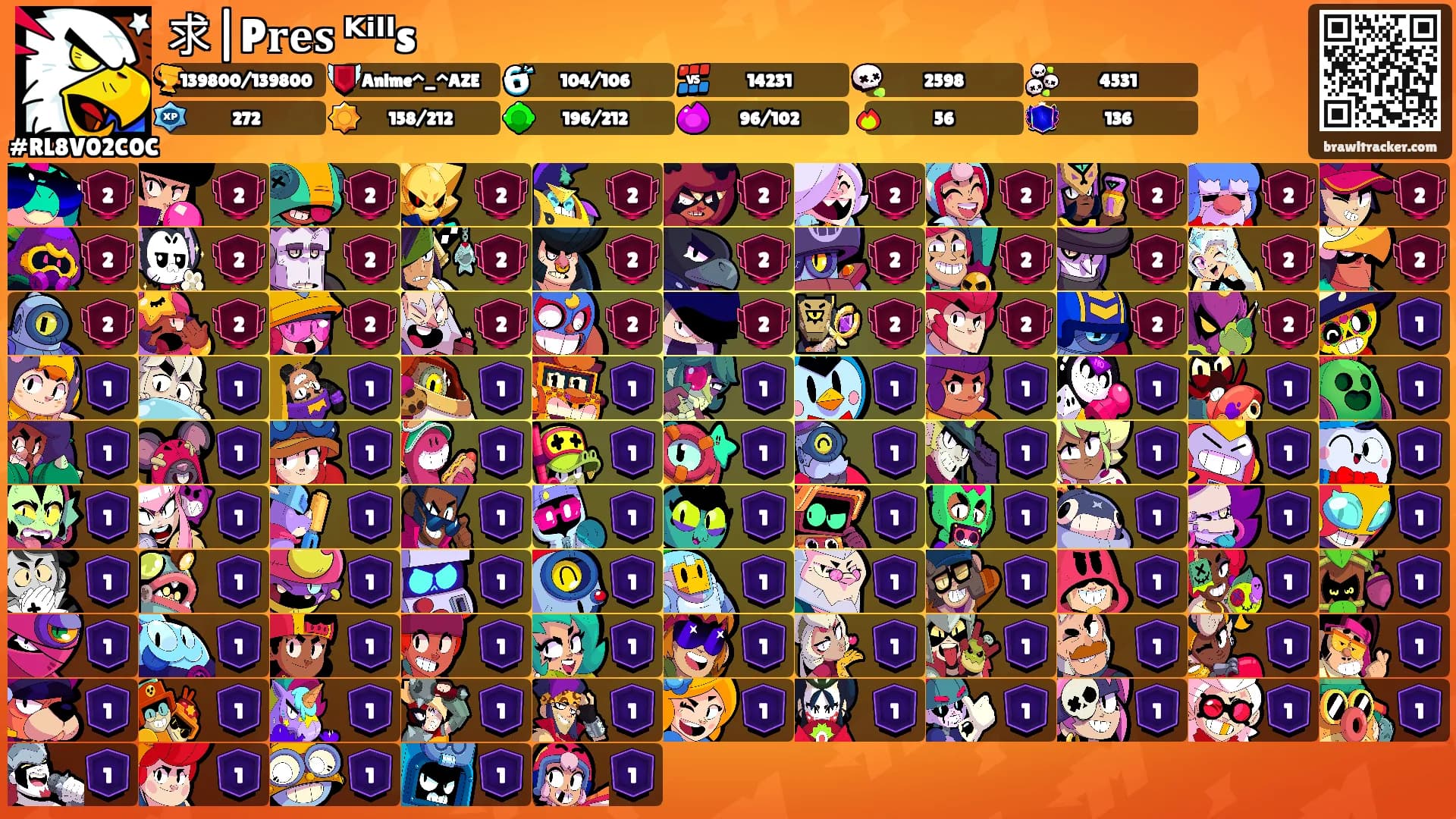 求|P𝐫𝐞𝐬 ᴷⁱˡˡs's Ranks