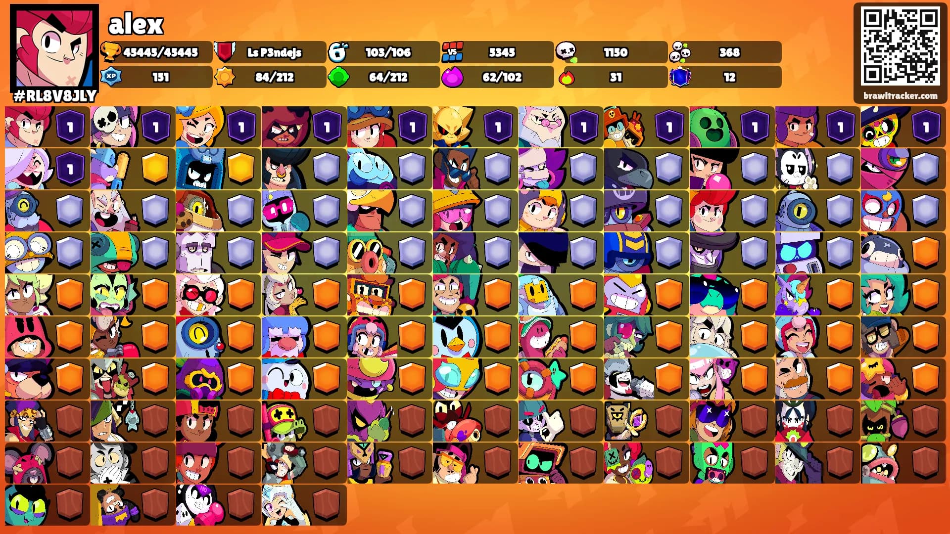 alex's Ranks