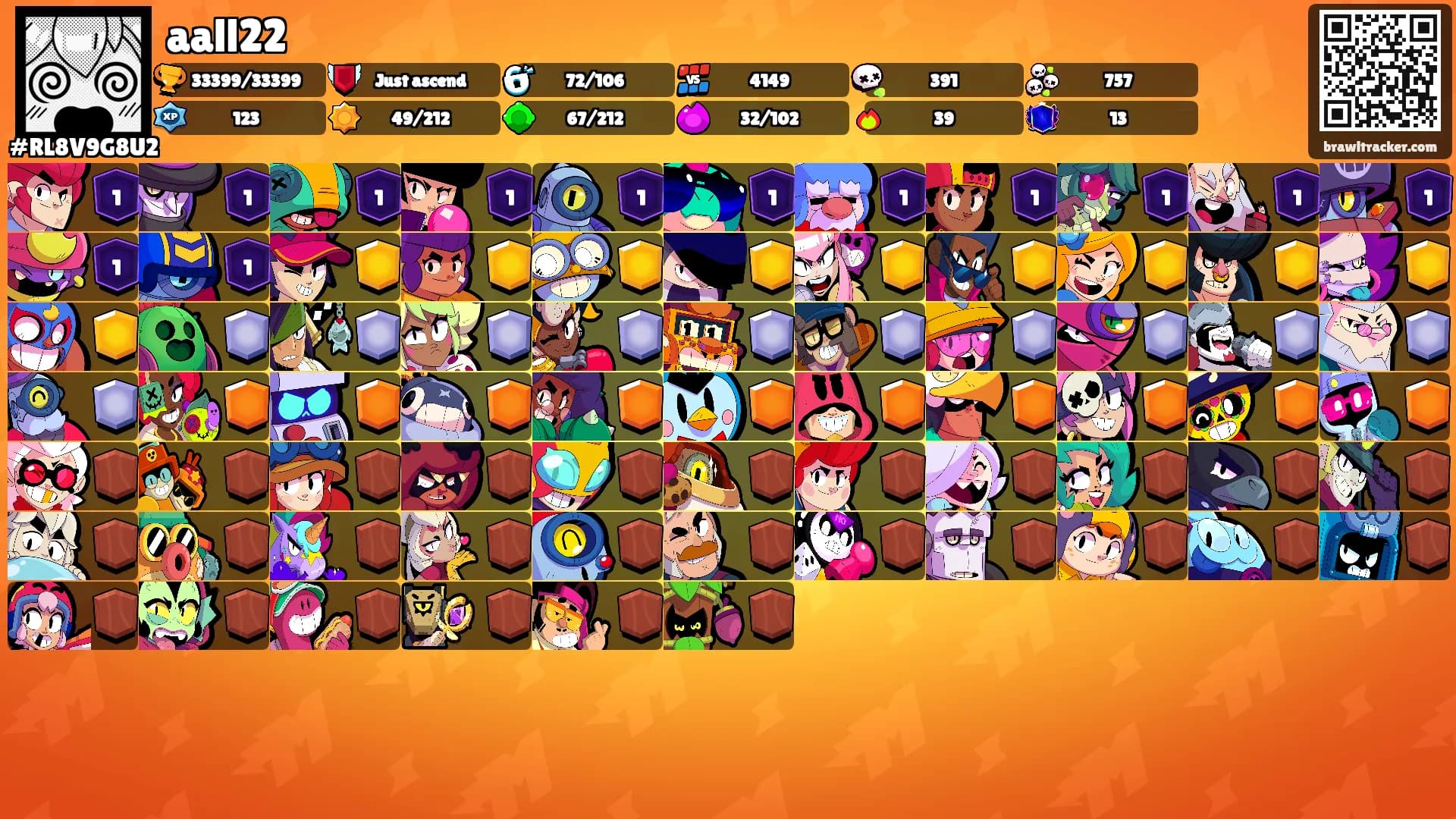 aall22's Ranks